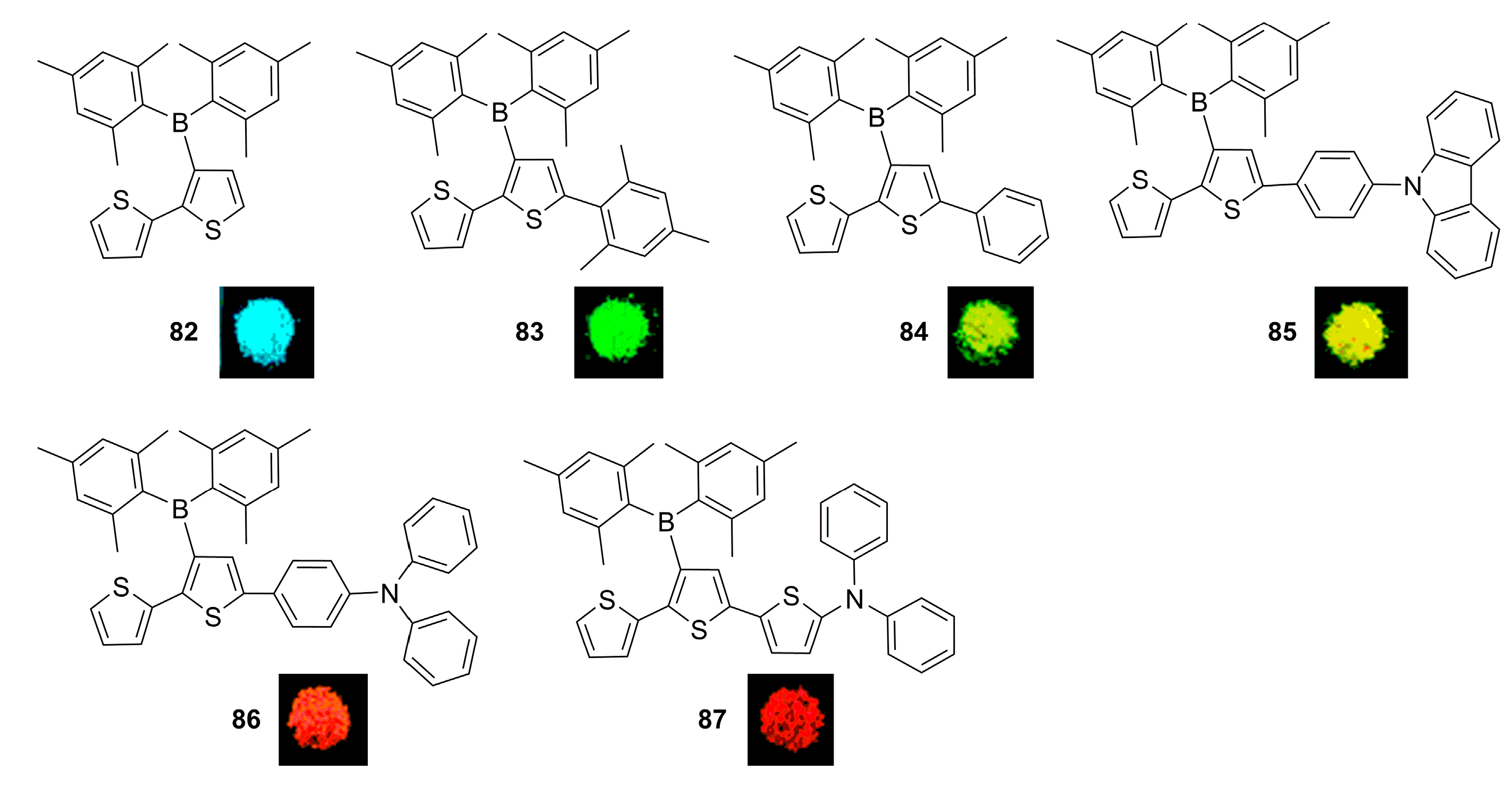 Molecules | Free Full-Text | Triarylborane-Based Materials for OLED  Applications