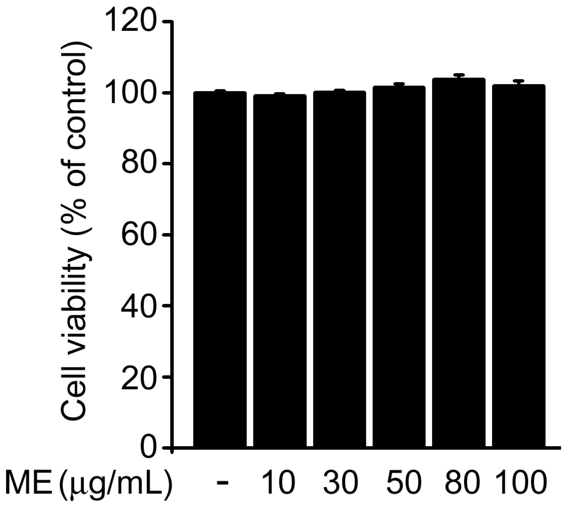 Molecules 22 01646 g001