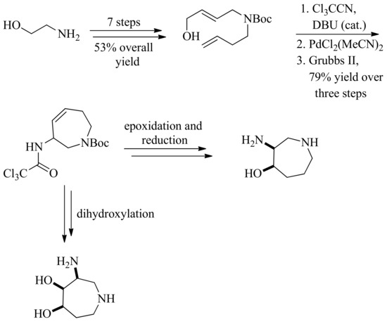 Construction of the Azocane (Azacyclooctane) Moiety of the Lycopodium  Alkaloid Lycopladine H via an Intramolecular Hydroaminomethylation Strategy