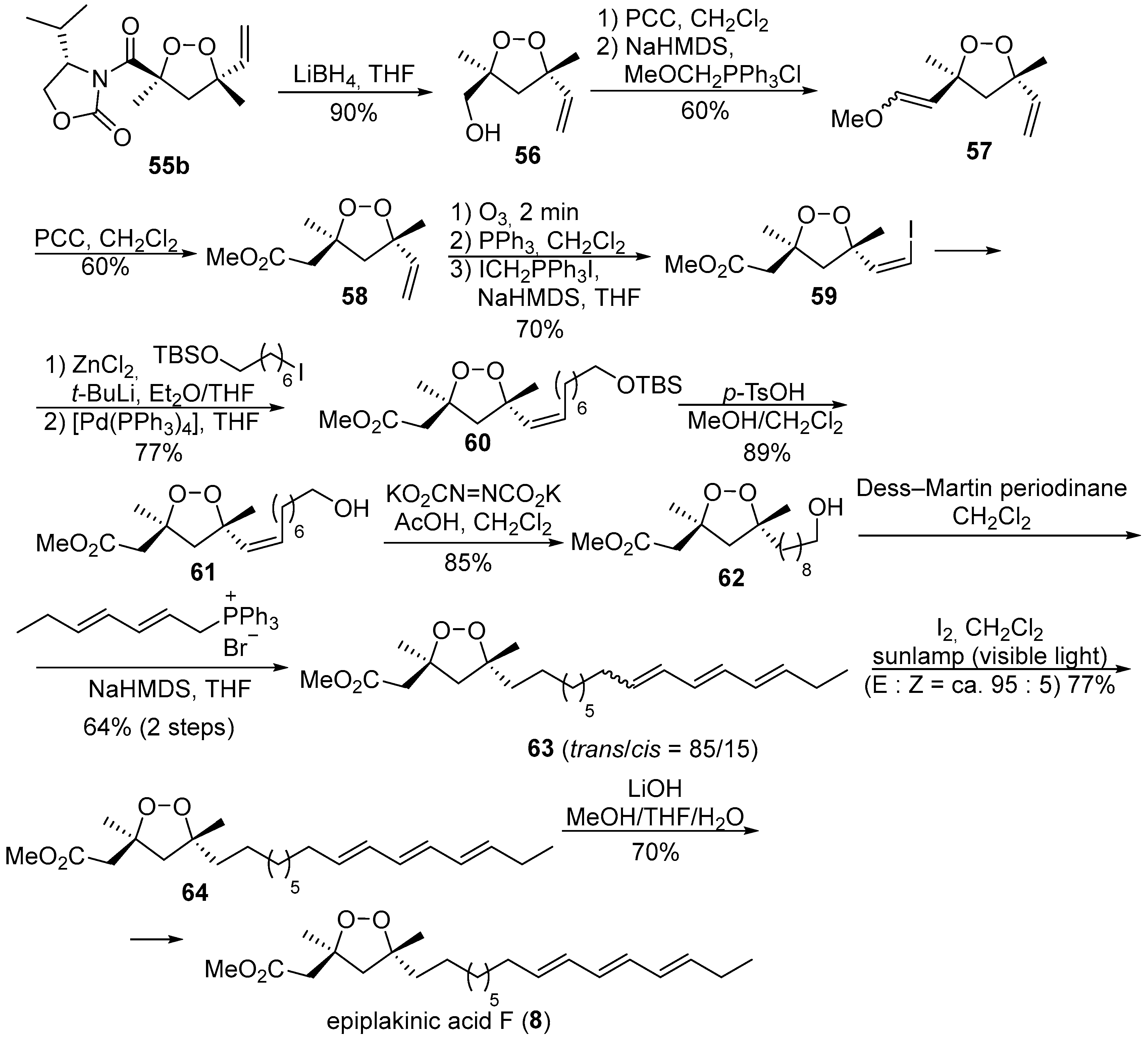 Molecules 22 01881 sch008 Molecules 22 01881 sch008