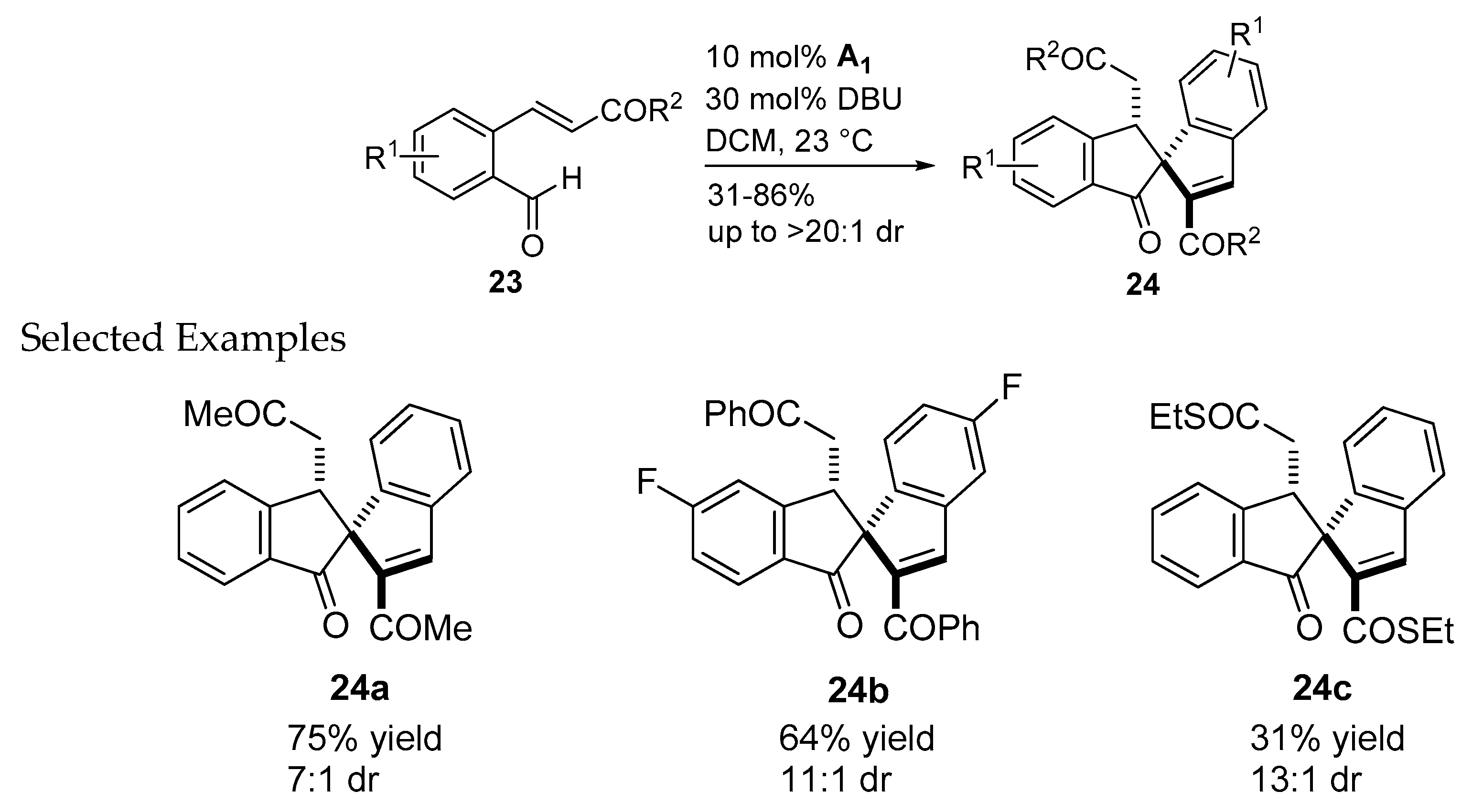 Molecules 22 01882 sch004