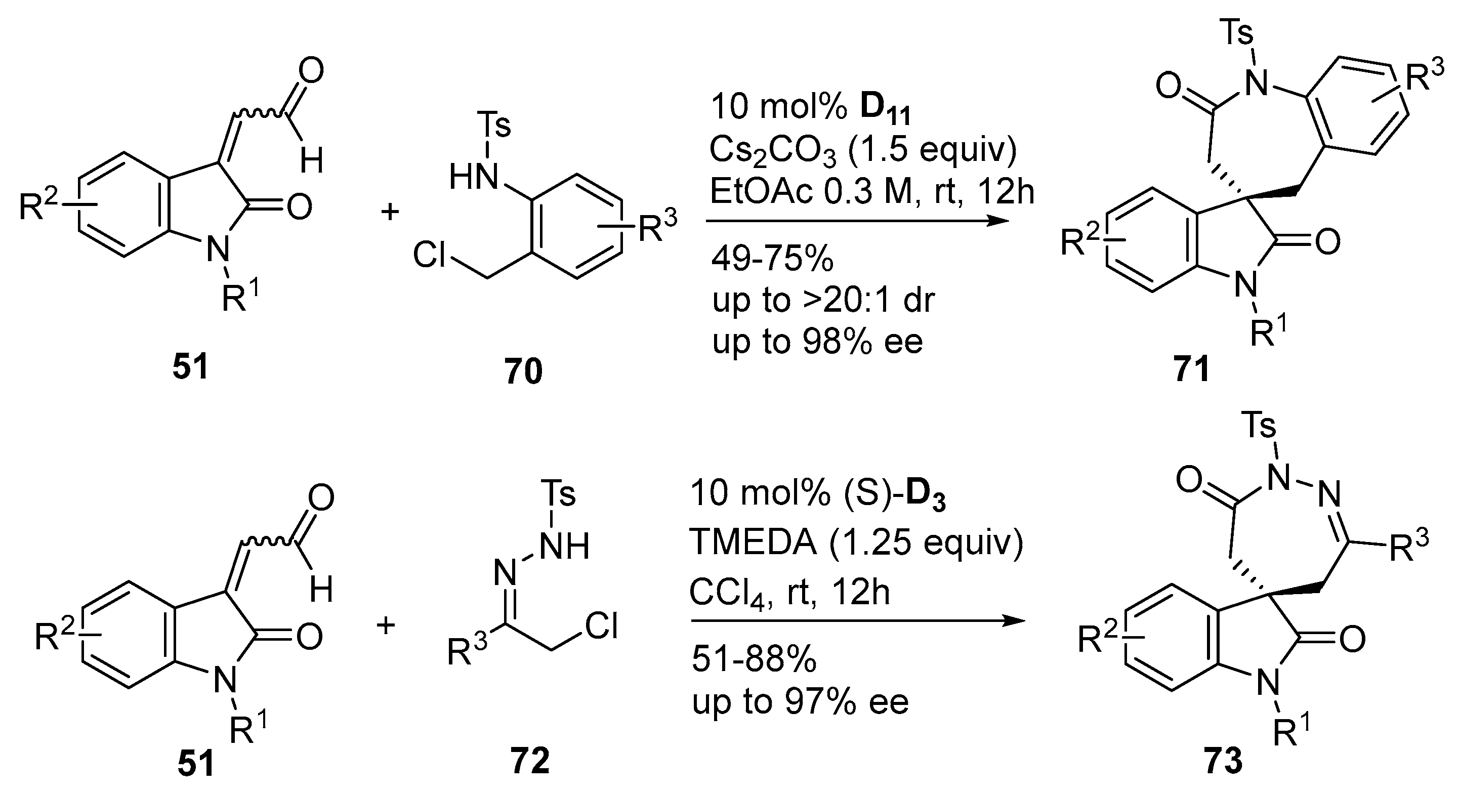 Molecules 22 01882 sch022