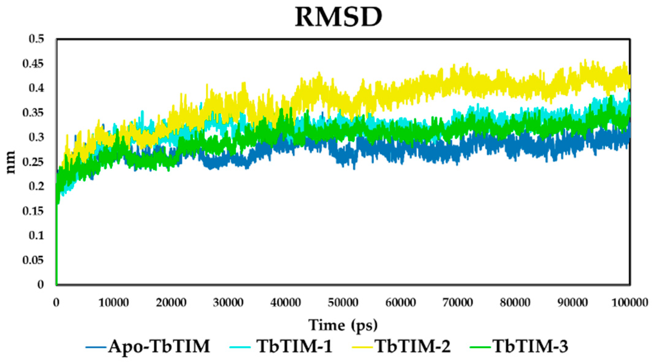 Molecules 22 02055 g004 Molecules 22 02055 g004