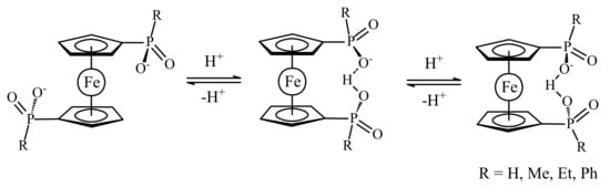 A Novel Immunogenic Cell Death Inducer Based on Bimetallic Ferrocene  Substituted Organotin Complexes - He - 2023 - ChemistrySelect - Wiley  Online Library