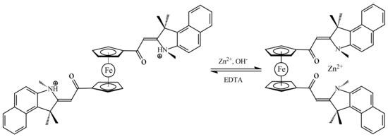 A Novel Immunogenic Cell Death Inducer Based on Bimetallic Ferrocene  Substituted Organotin Complexes - He - 2023 - ChemistrySelect - Wiley  Online Library