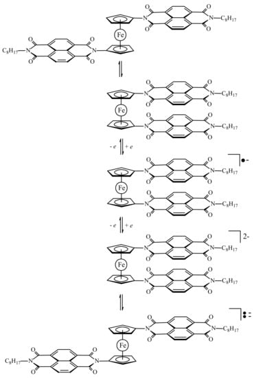 A Novel Immunogenic Cell Death Inducer Based on Bimetallic Ferrocene  Substituted Organotin Complexes - He - 2023 - ChemistrySelect - Wiley  Online Library