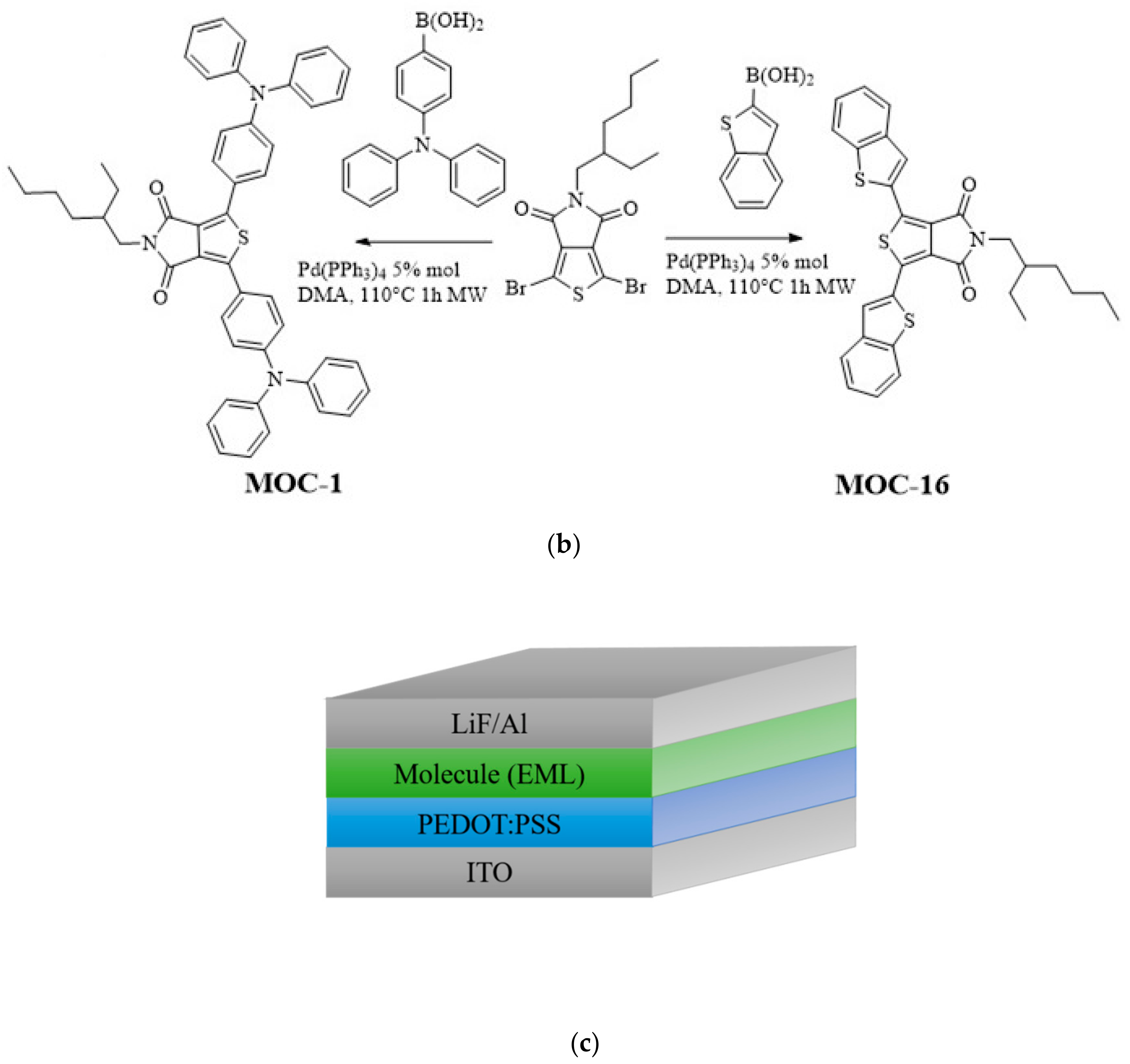 Molecules 23 00280 sch001b Molecules 23 00280 sch001b