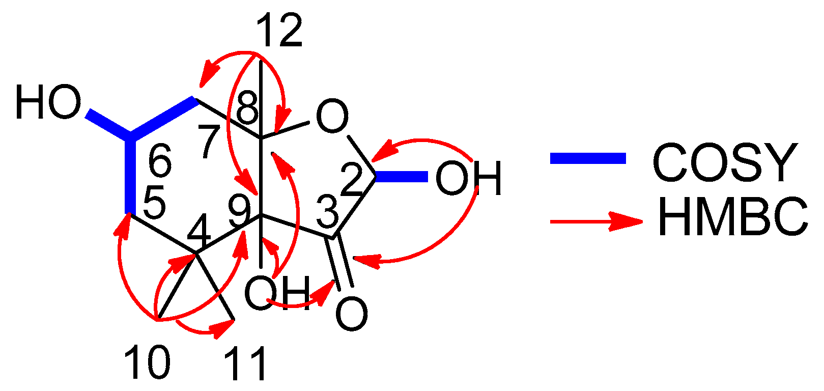 Molecules 23 00348 g002