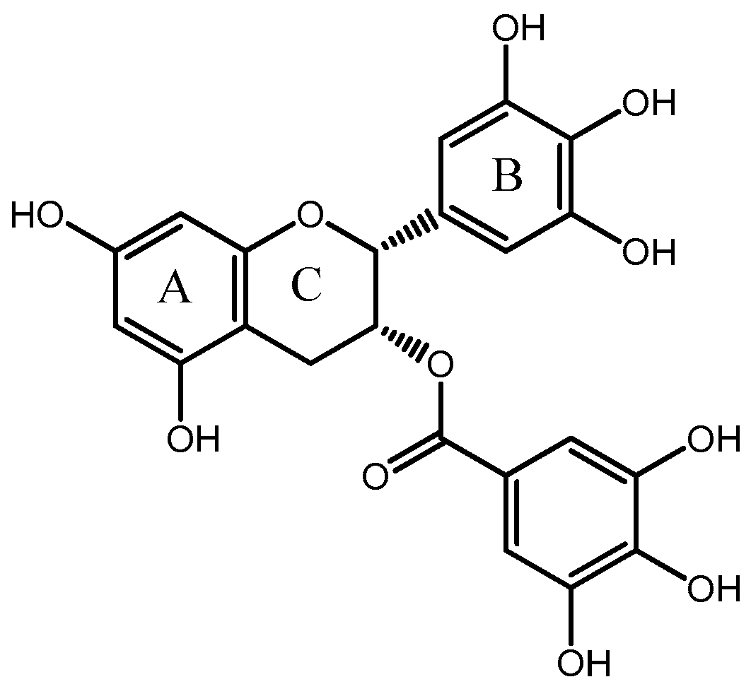 Molecules 23 00445 g001 Molecules 23 00445 g001