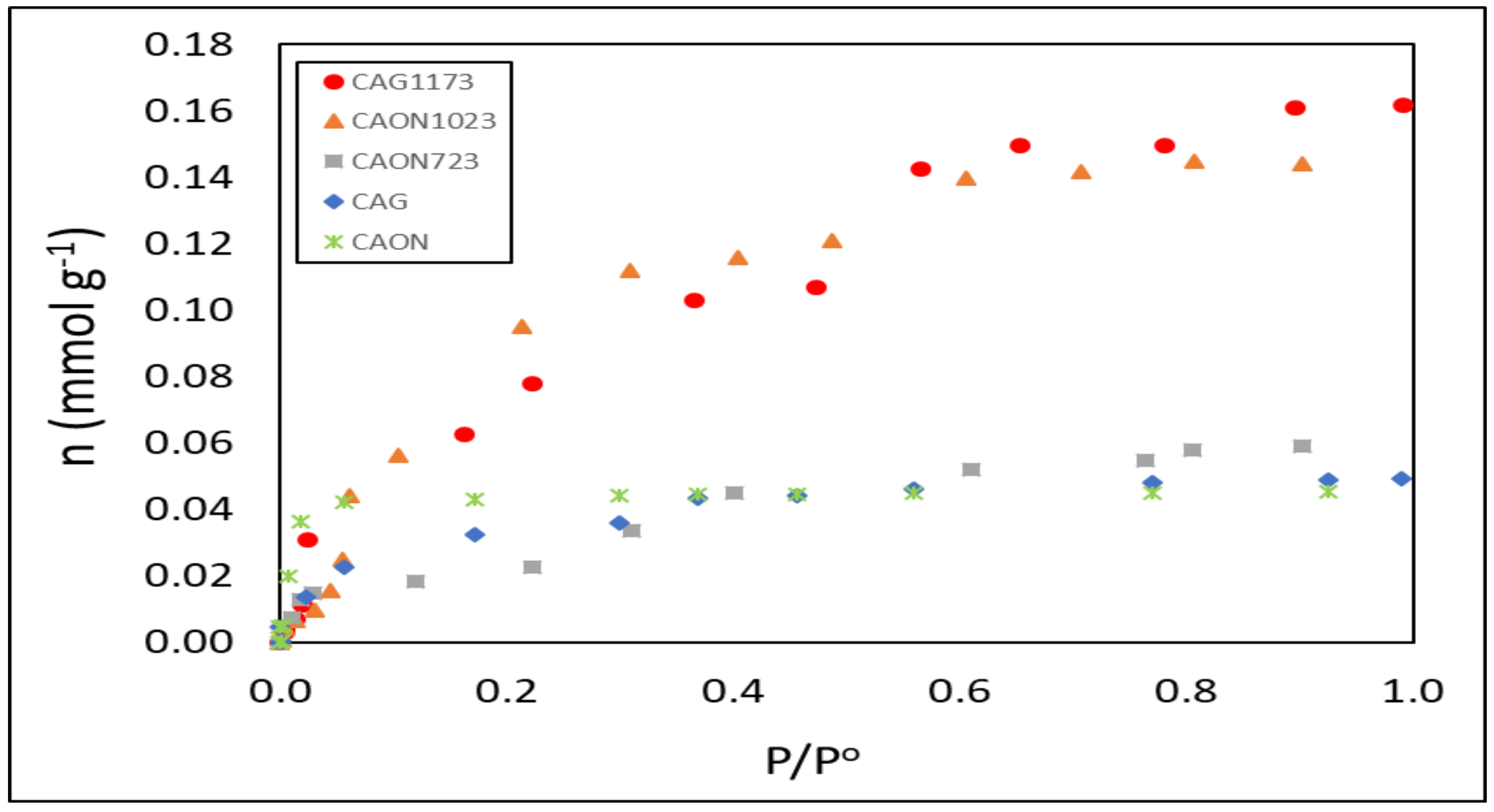 Molecules 23 00476 g001 Molecules 23 00476 g001