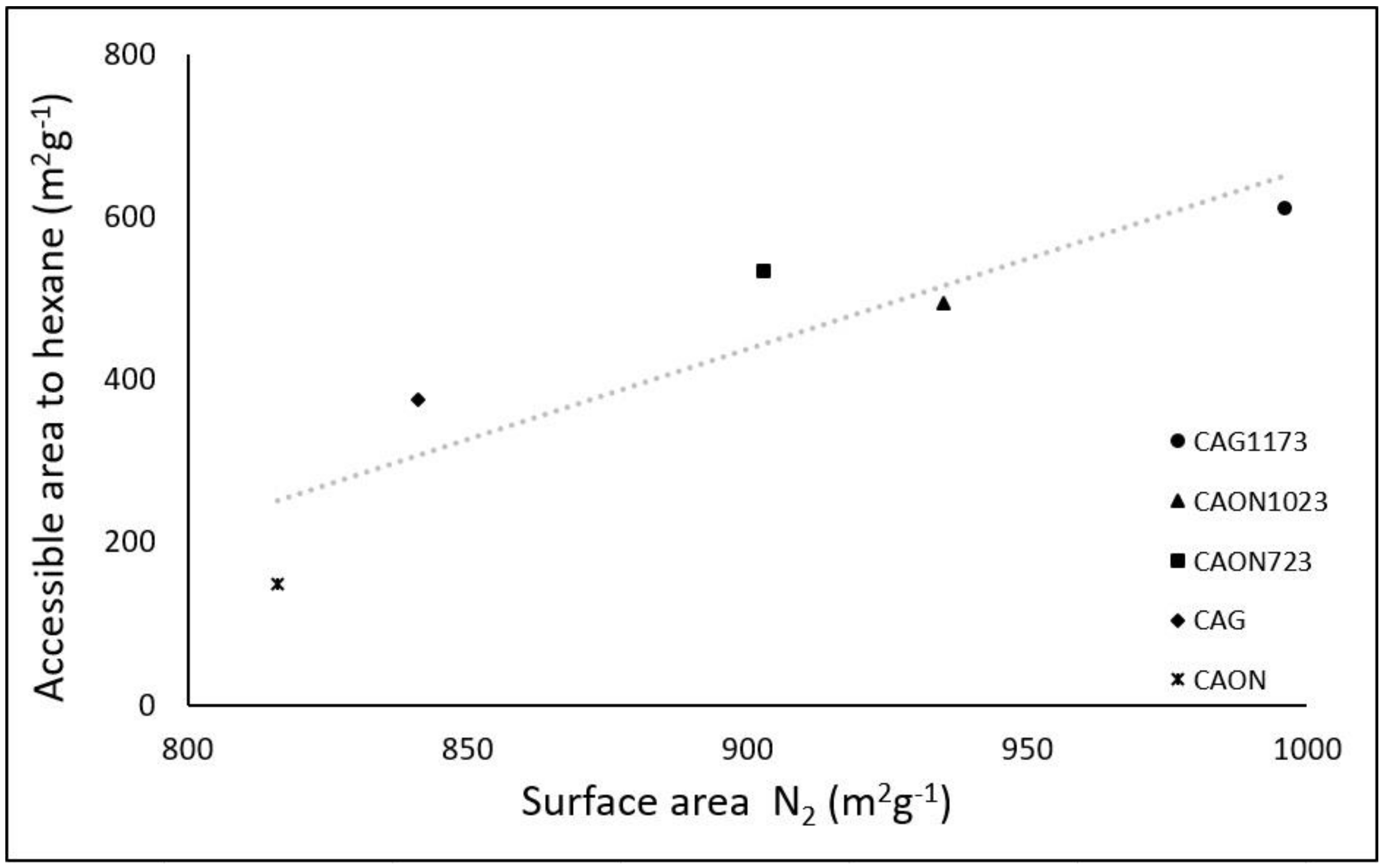 Molecules 23 00476 g006 Molecules 23 00476 g006