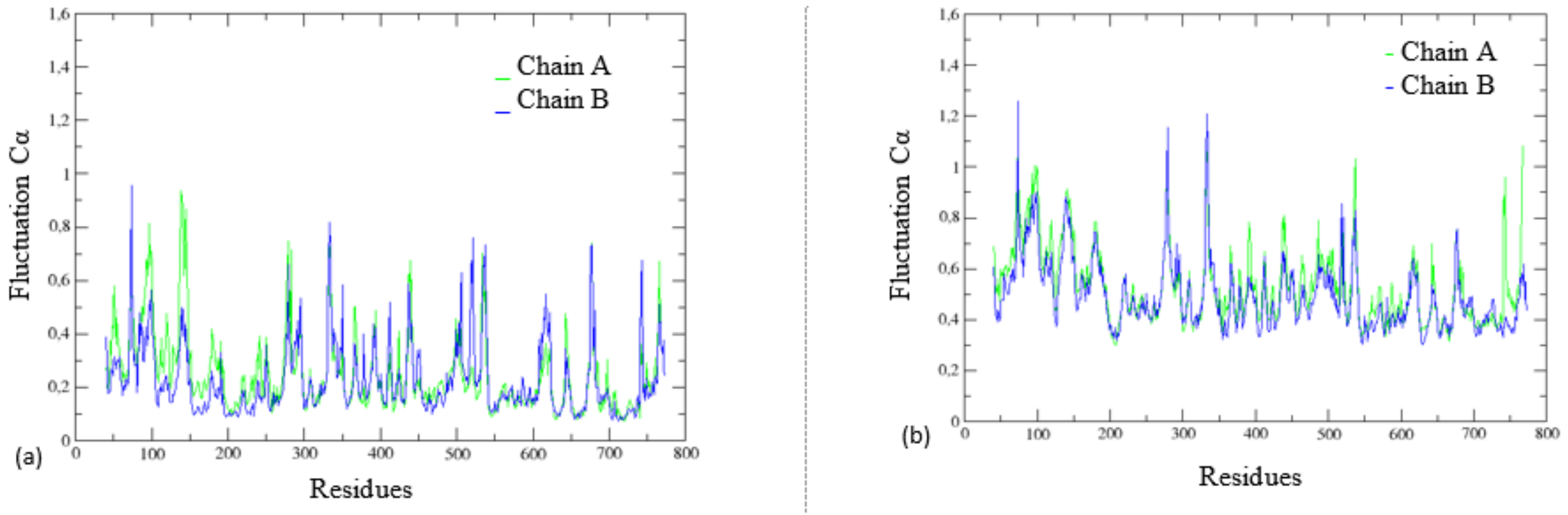 C-THR94-2205 Online Test