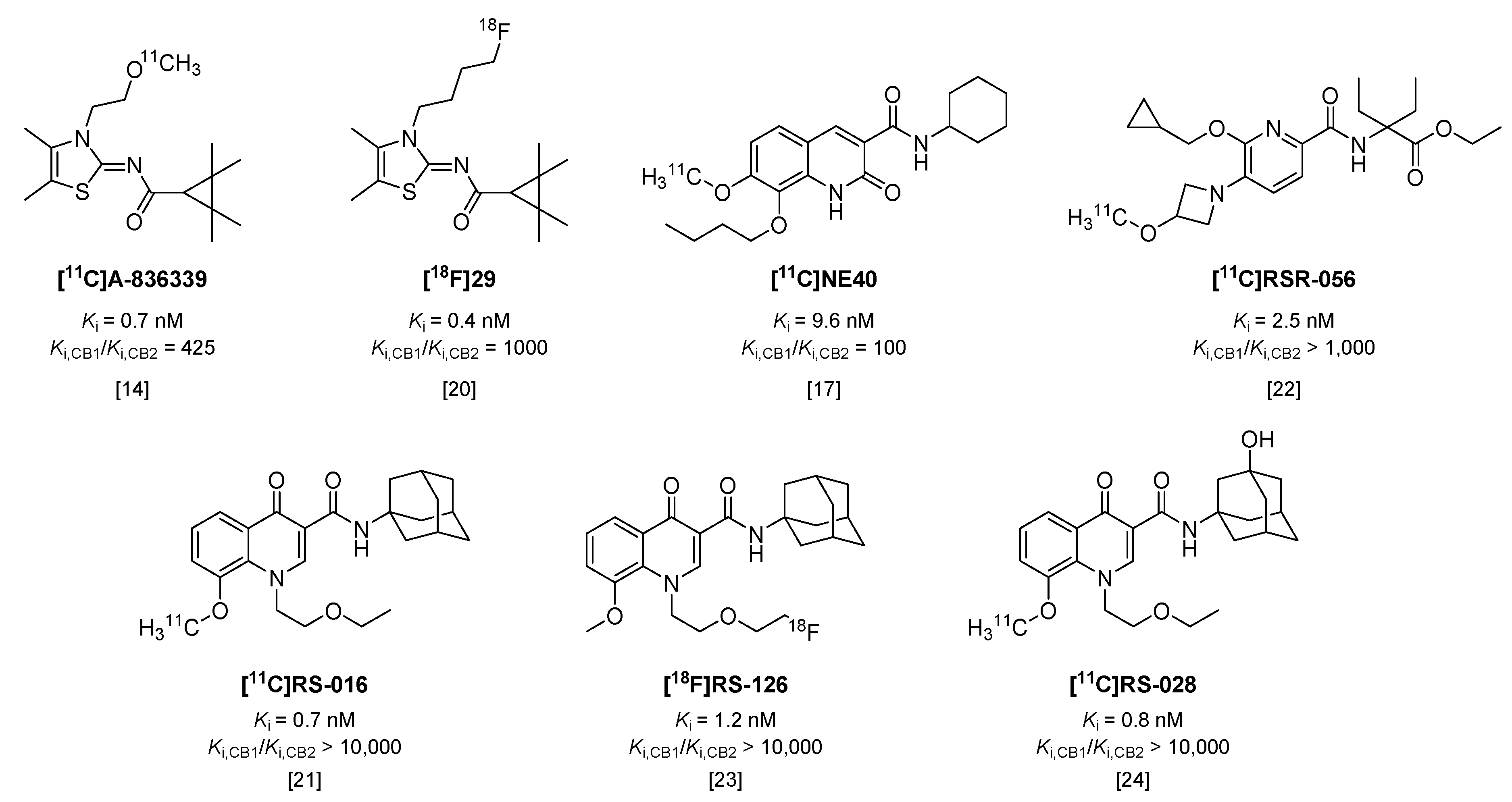 Molecules 23 00607 g002 Molecules 23 00607 g002