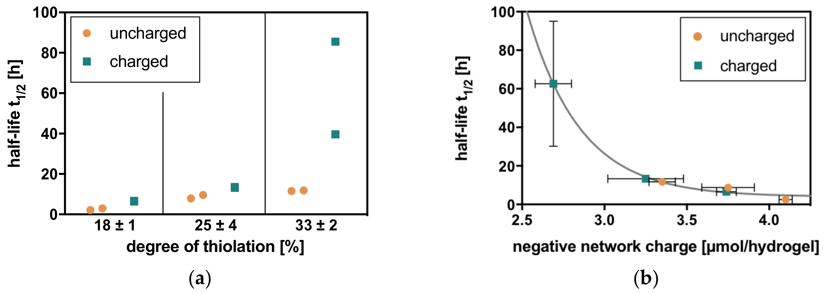 Molecules 23 00769 g003
