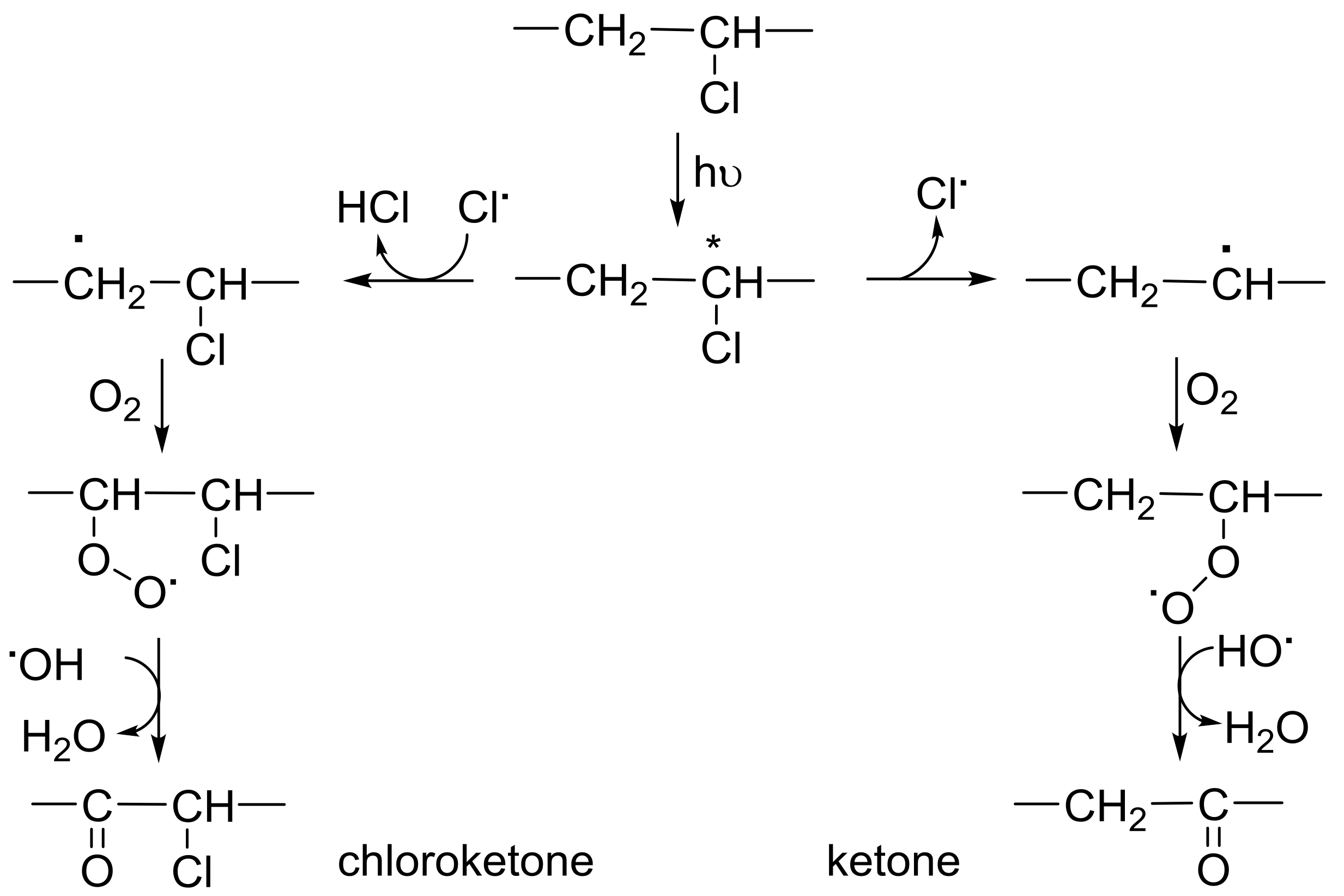 Molecules 23 00913 g003 Molecules 23 00913 g003