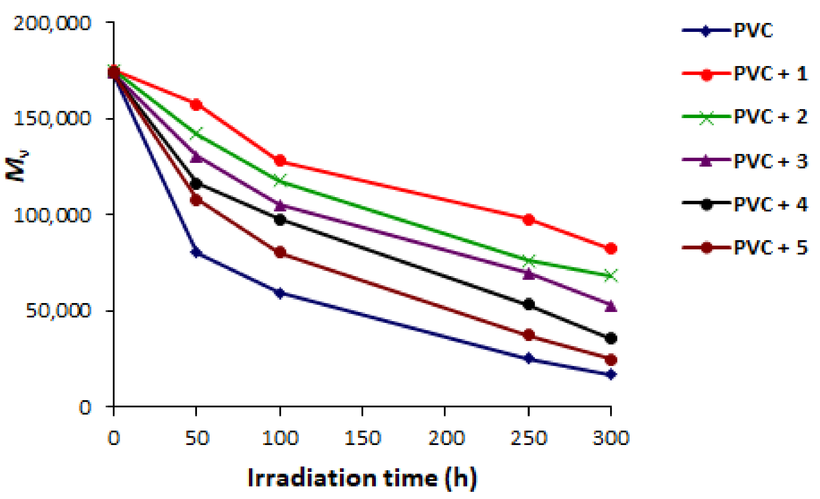 Molecules 23 00913 g006 Molecules 23 00913 g006