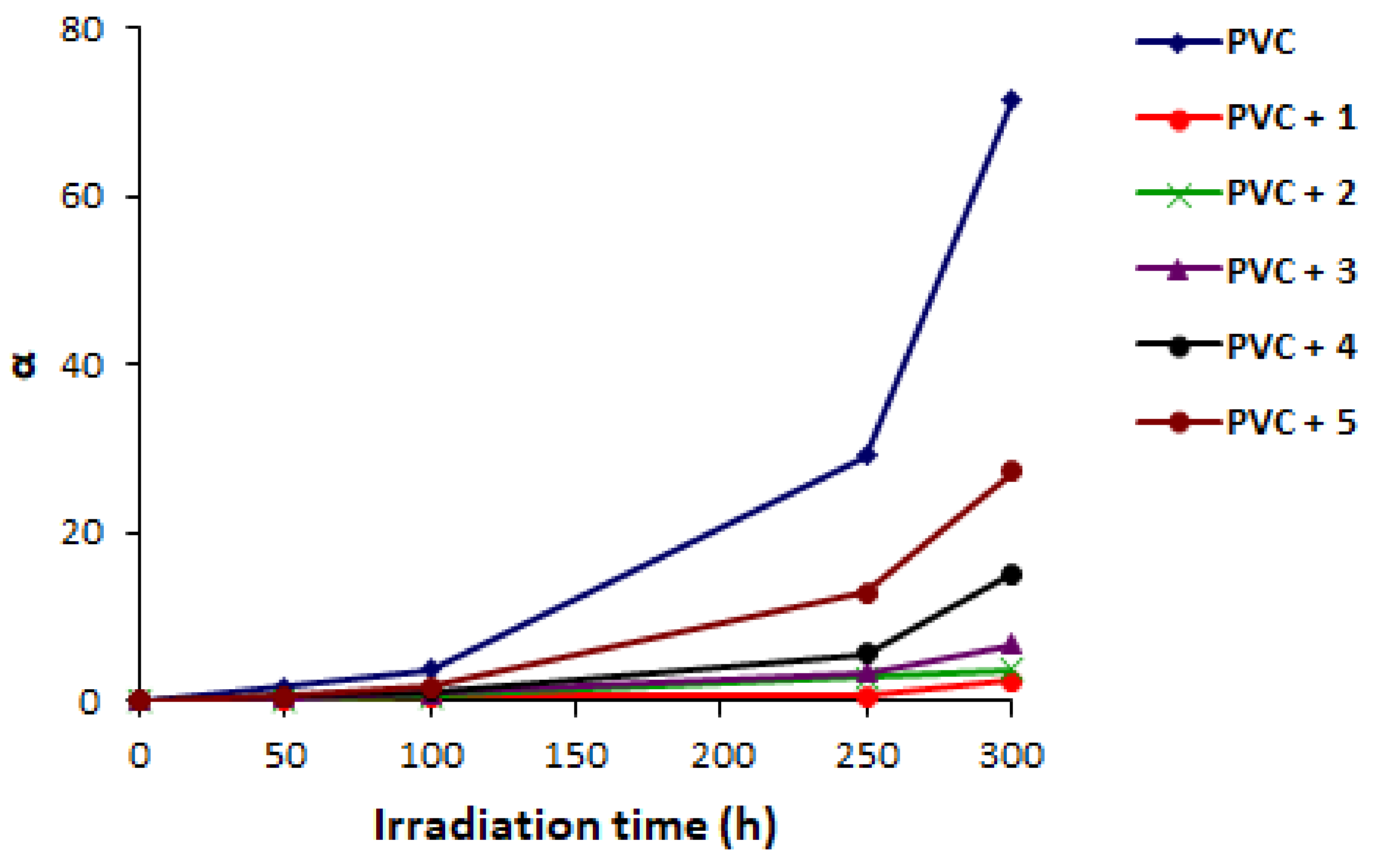 Molecules 23 00913 g008 Molecules 23 00913 g008