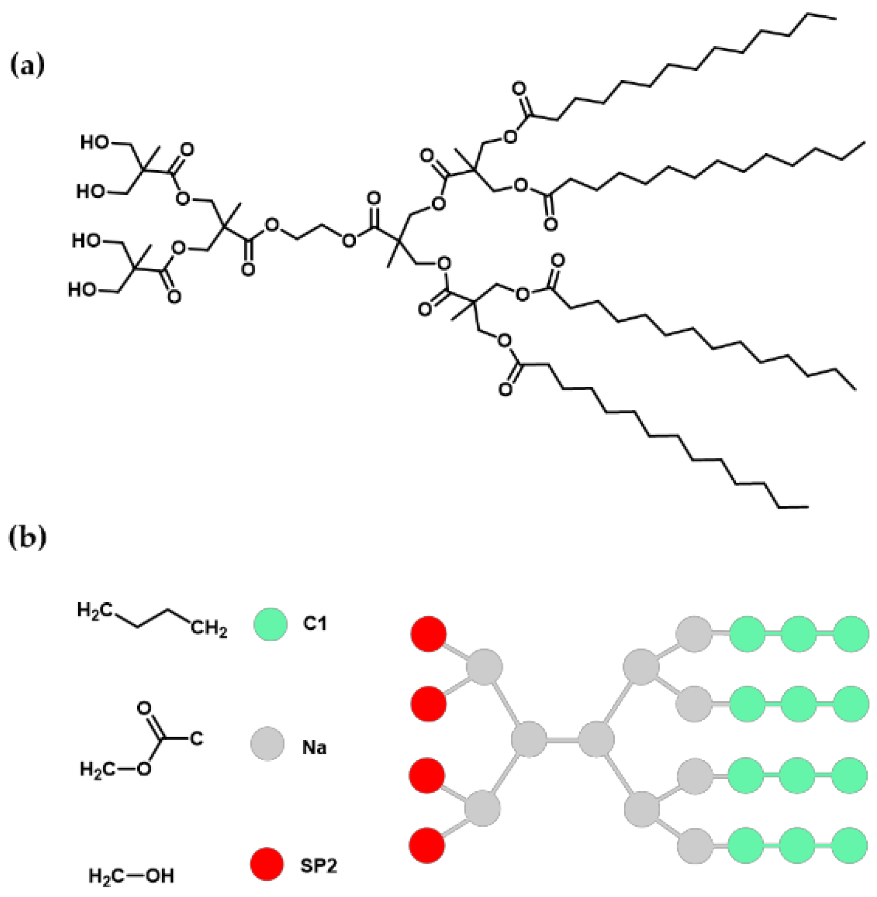 Molecules 23 00969 g008 Molecules 23 00969 g008