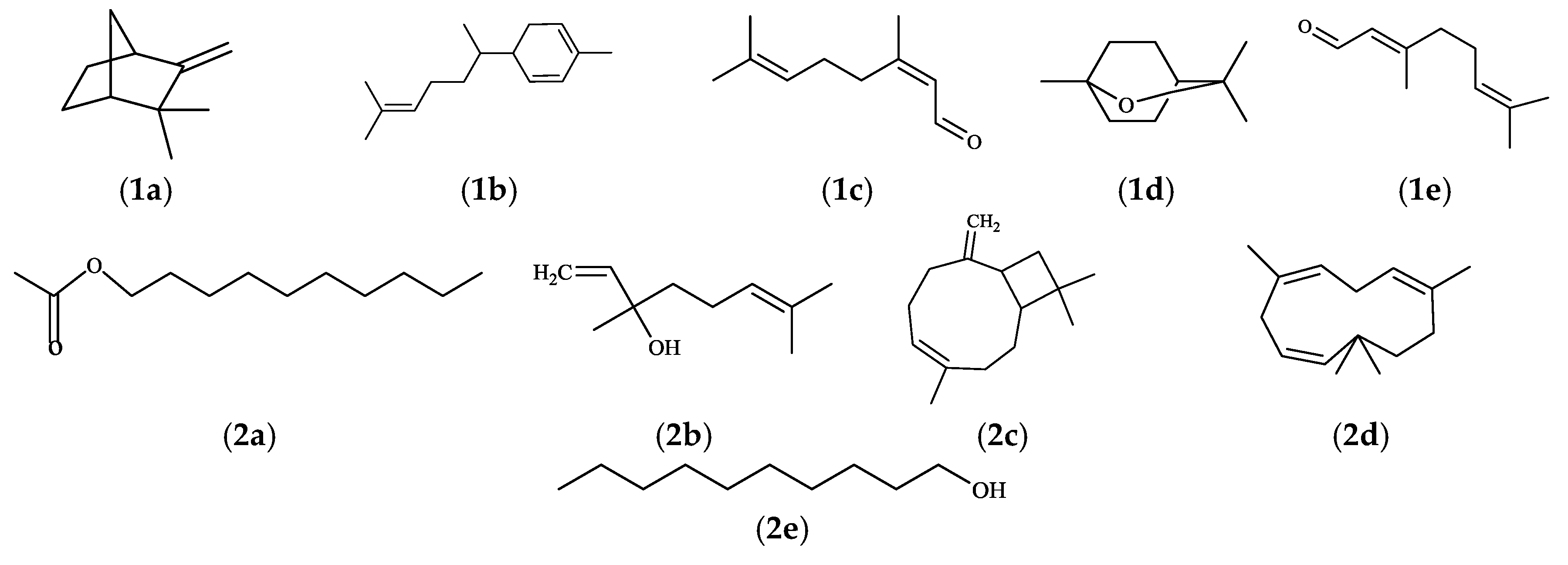 Molecules 23 01021 g005 Molecules 23 01021 g005