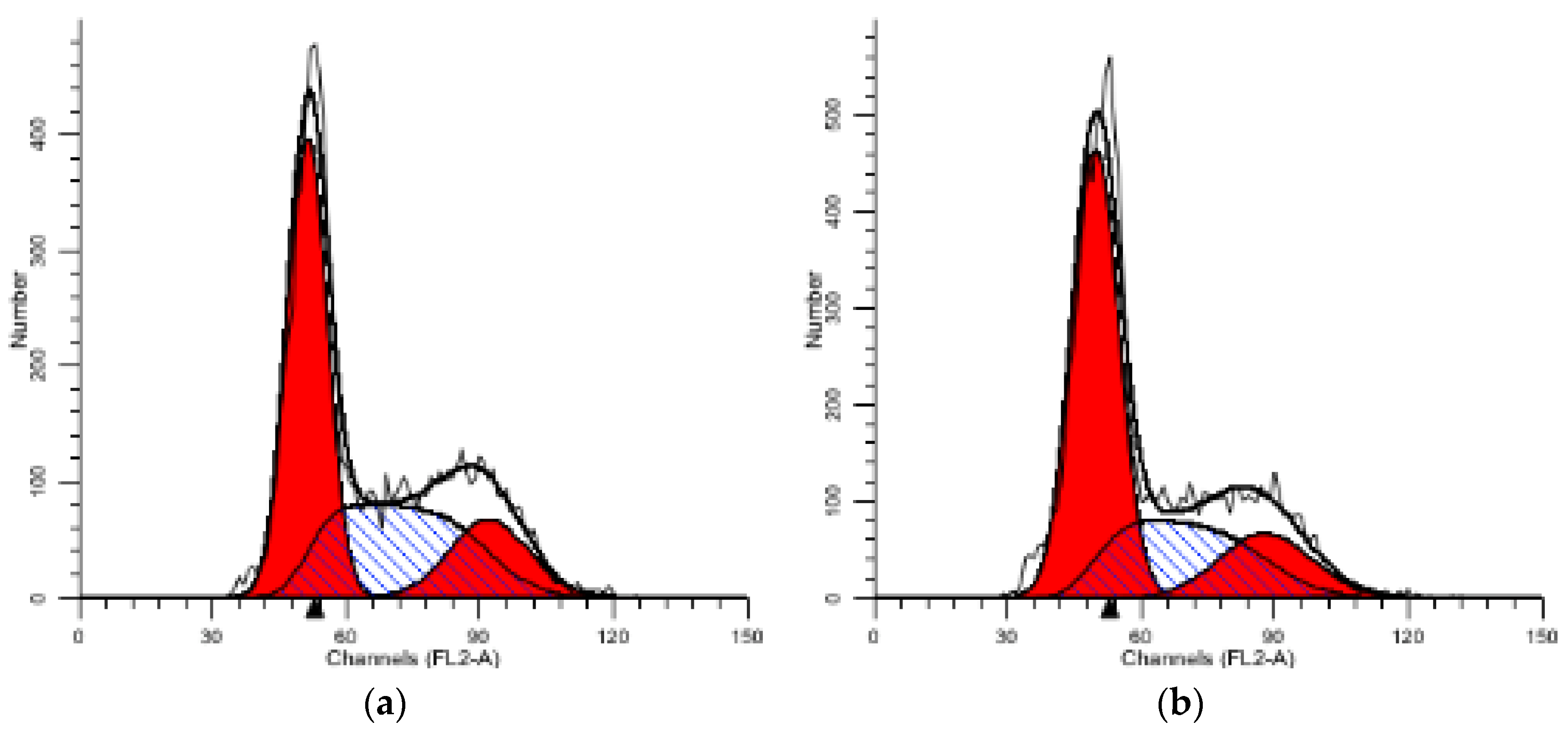 Molecules 23 01074 g004a