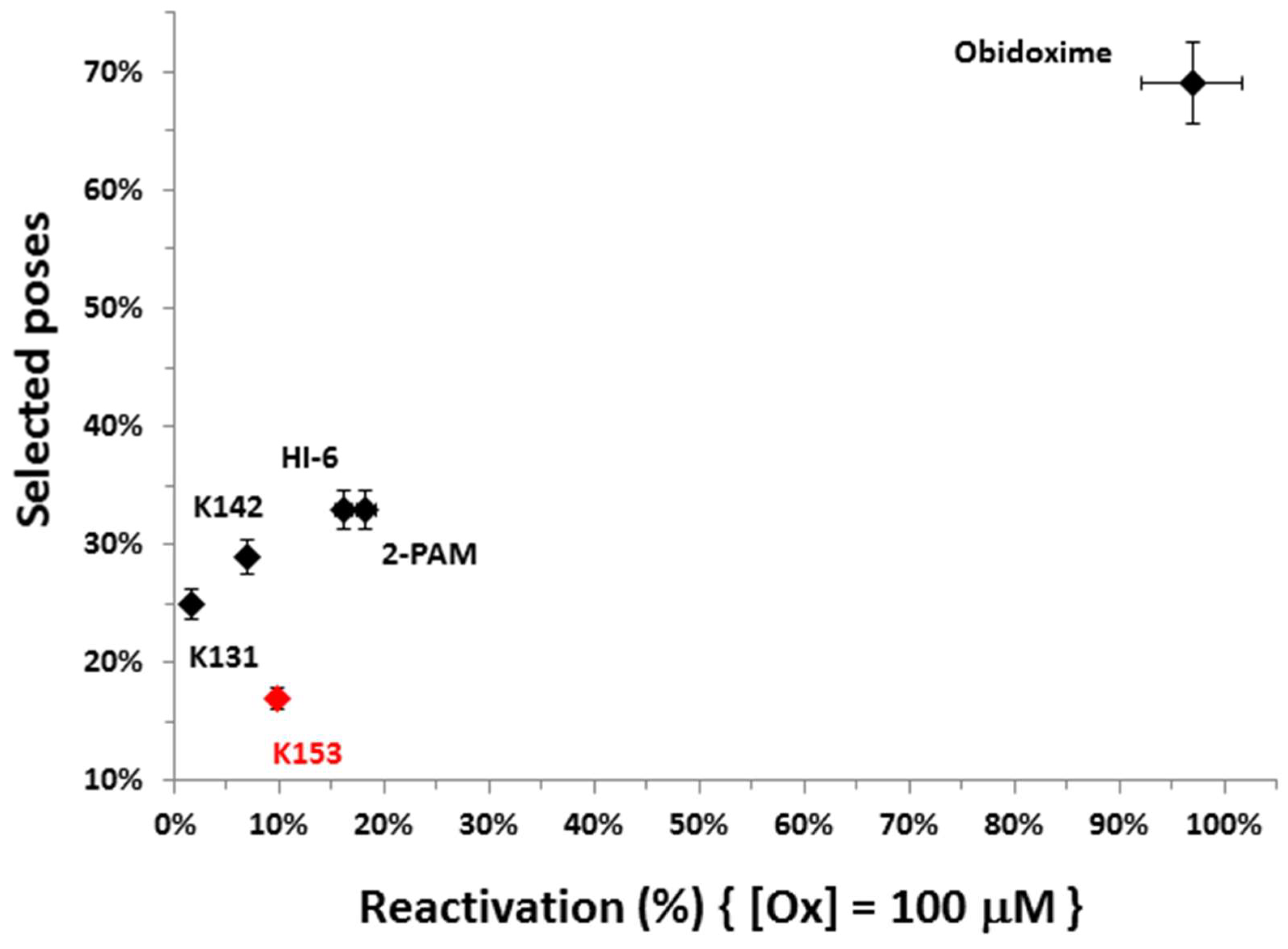 Molecules 23 01103 g006
