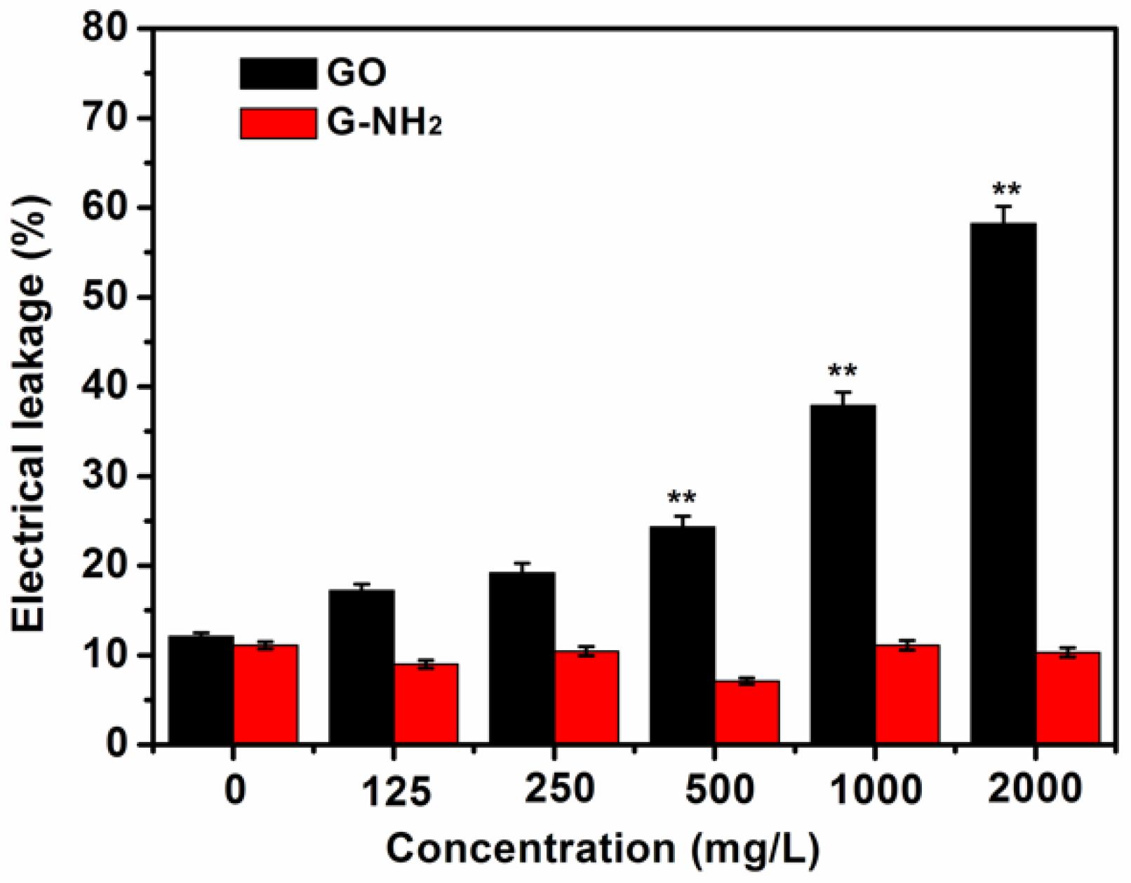 Molecules 23 01104 g007