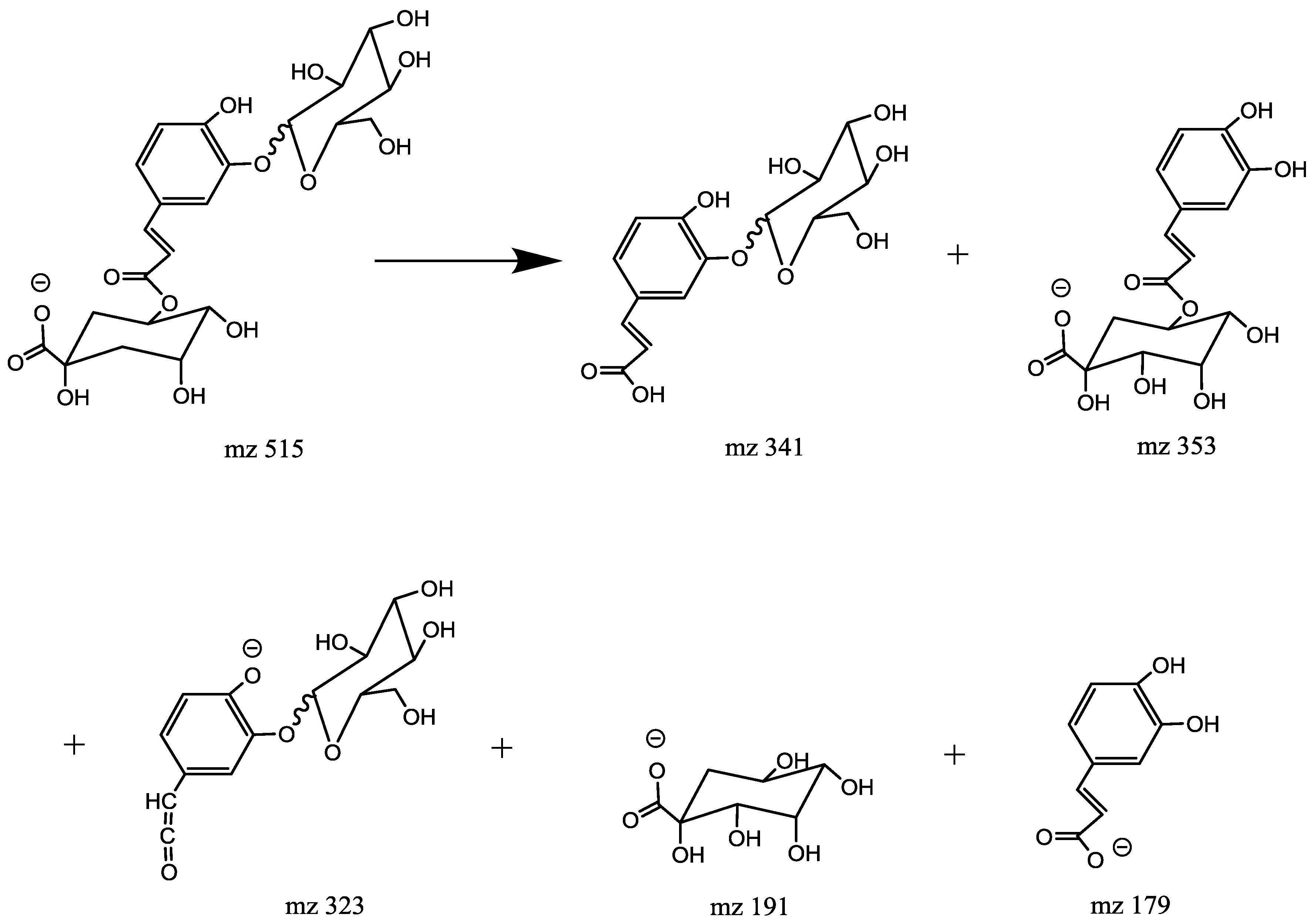 Molecules 23 01199 g008