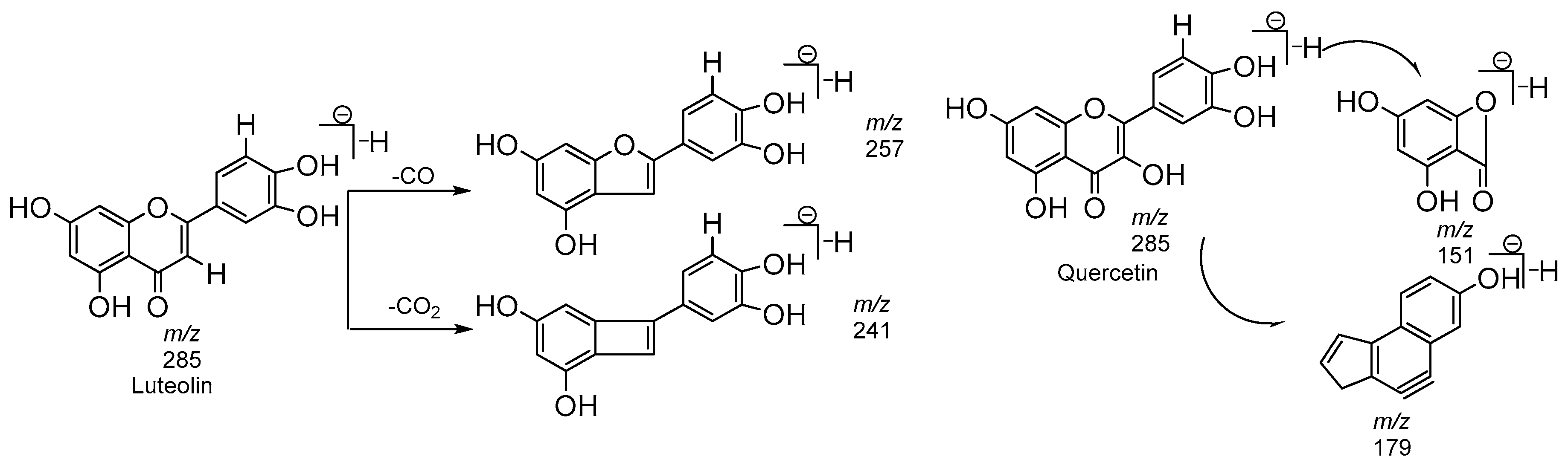 Molecules 23 01247 g005