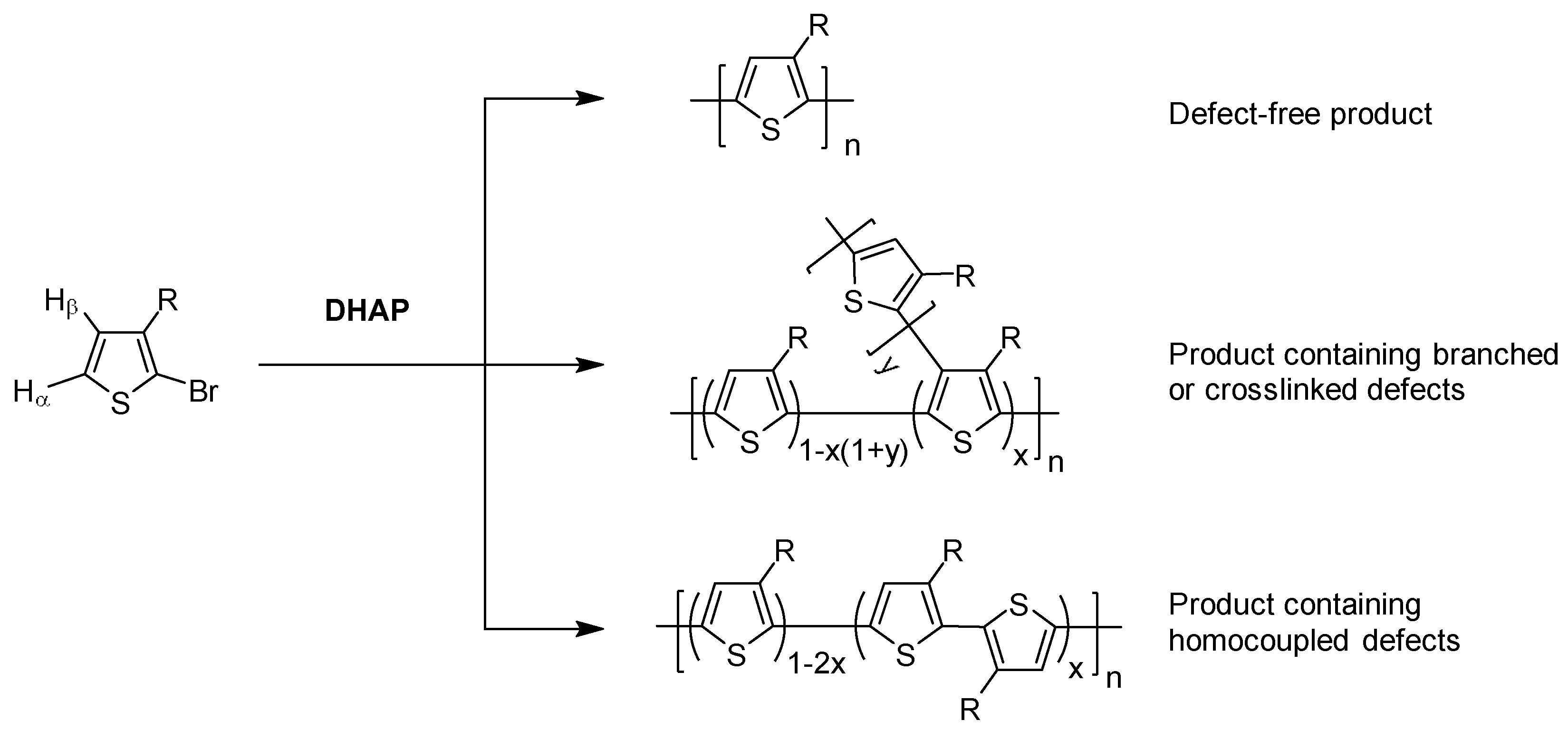 Molecules 23 01255 g001