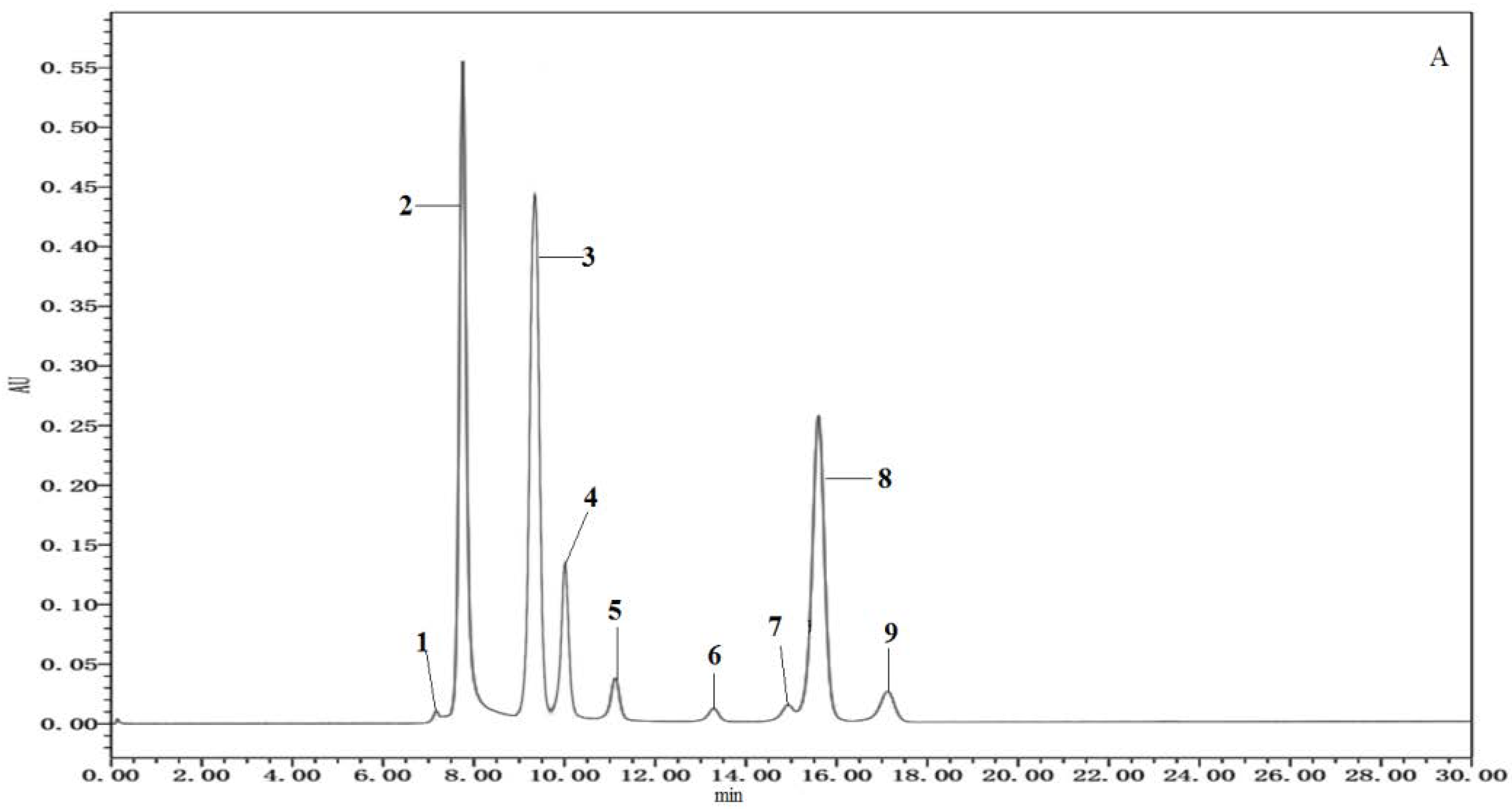 Molecules 23 01299 g001a