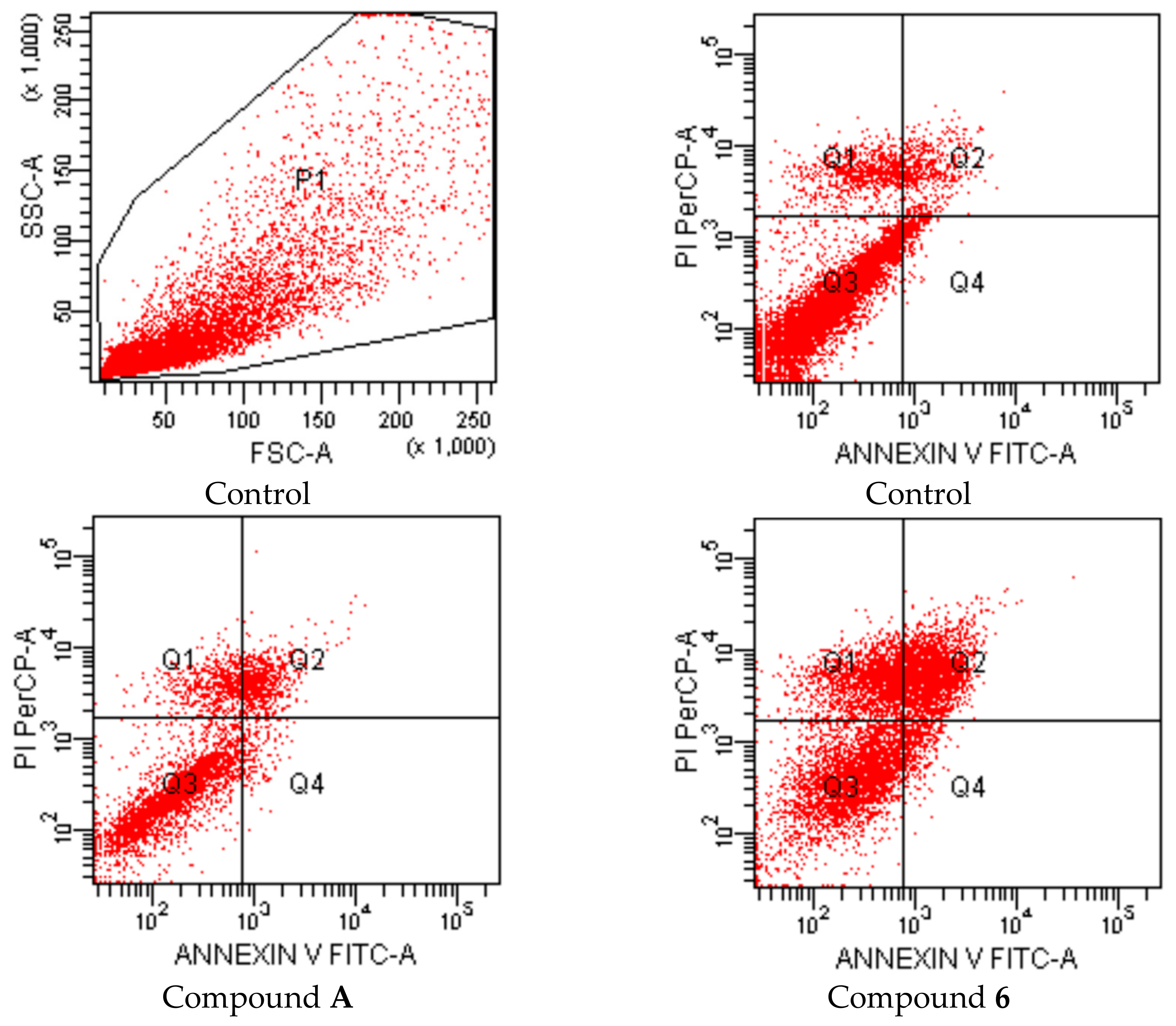 Molecules 23 01318 g002a