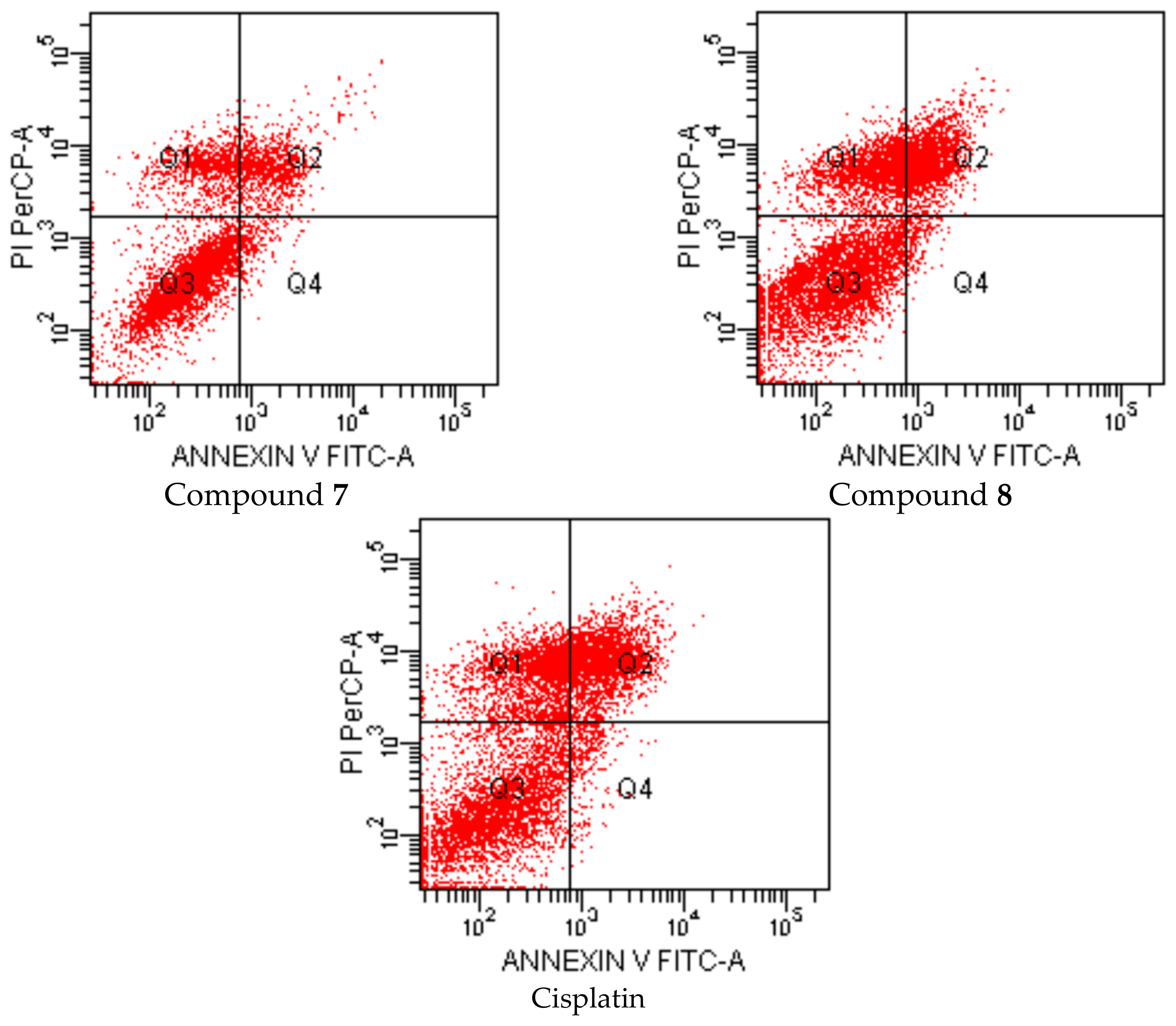 Molecules 23 01318 g002b