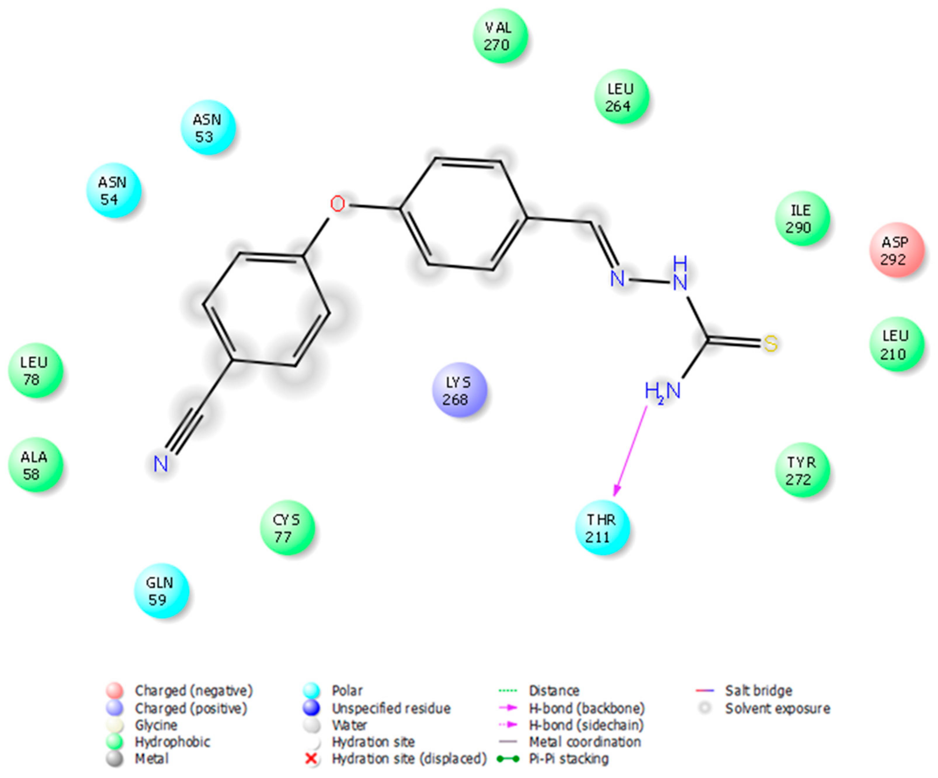 Molecules 23 01318 g004