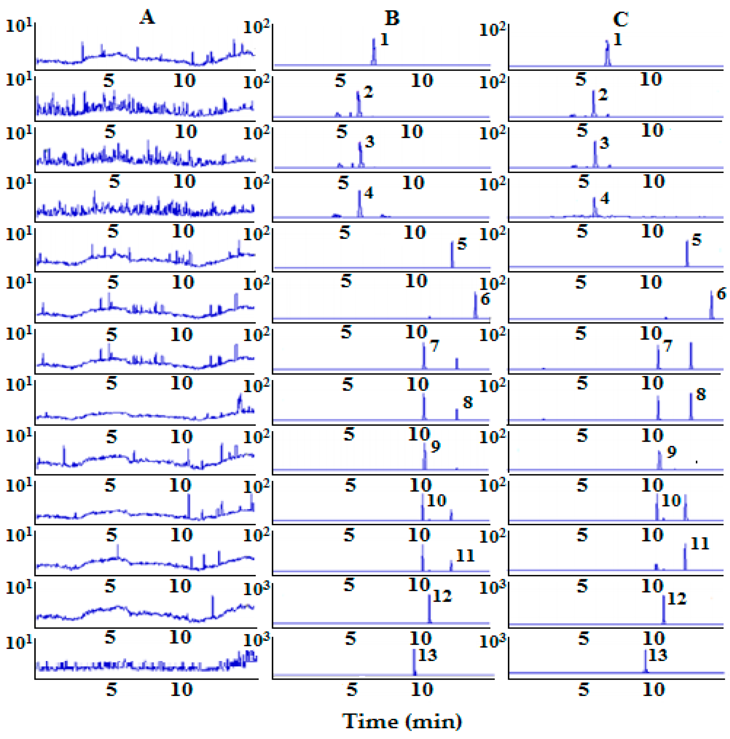Molecules 23 01322 g001 Molecules 23 01322 g001