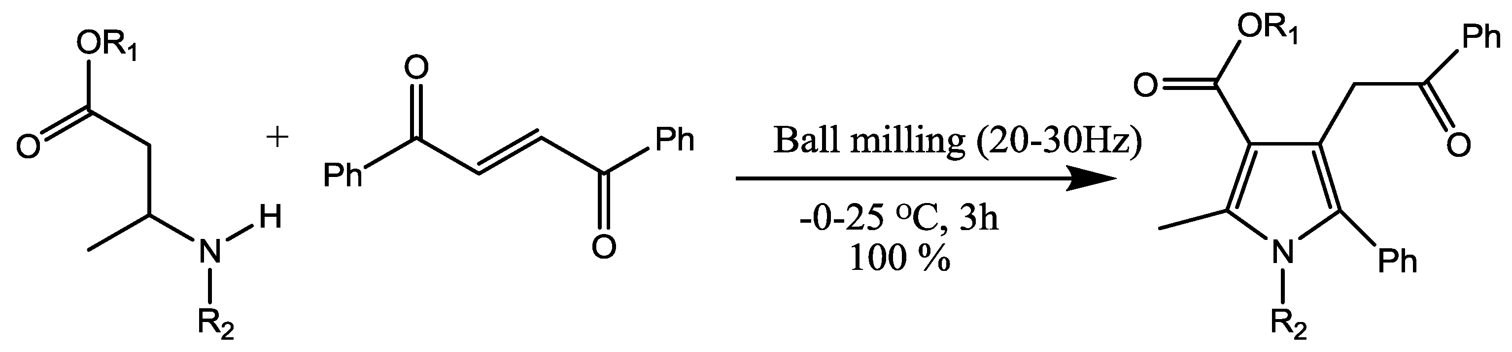 Molecules Free Full Text Ball Milling Promoted N Heterocycles Synthesis Html