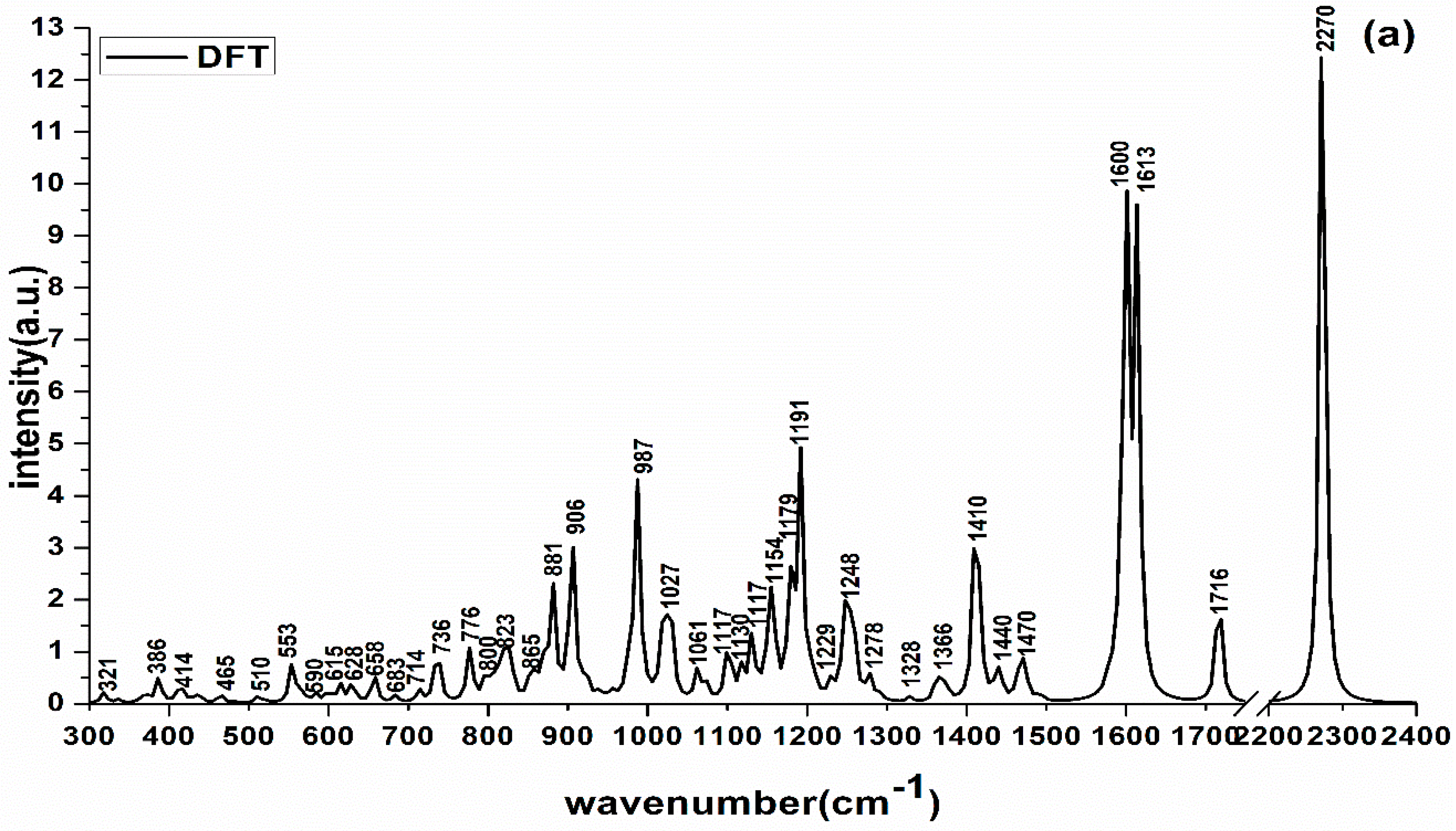 Molecules 23 01458 g002a