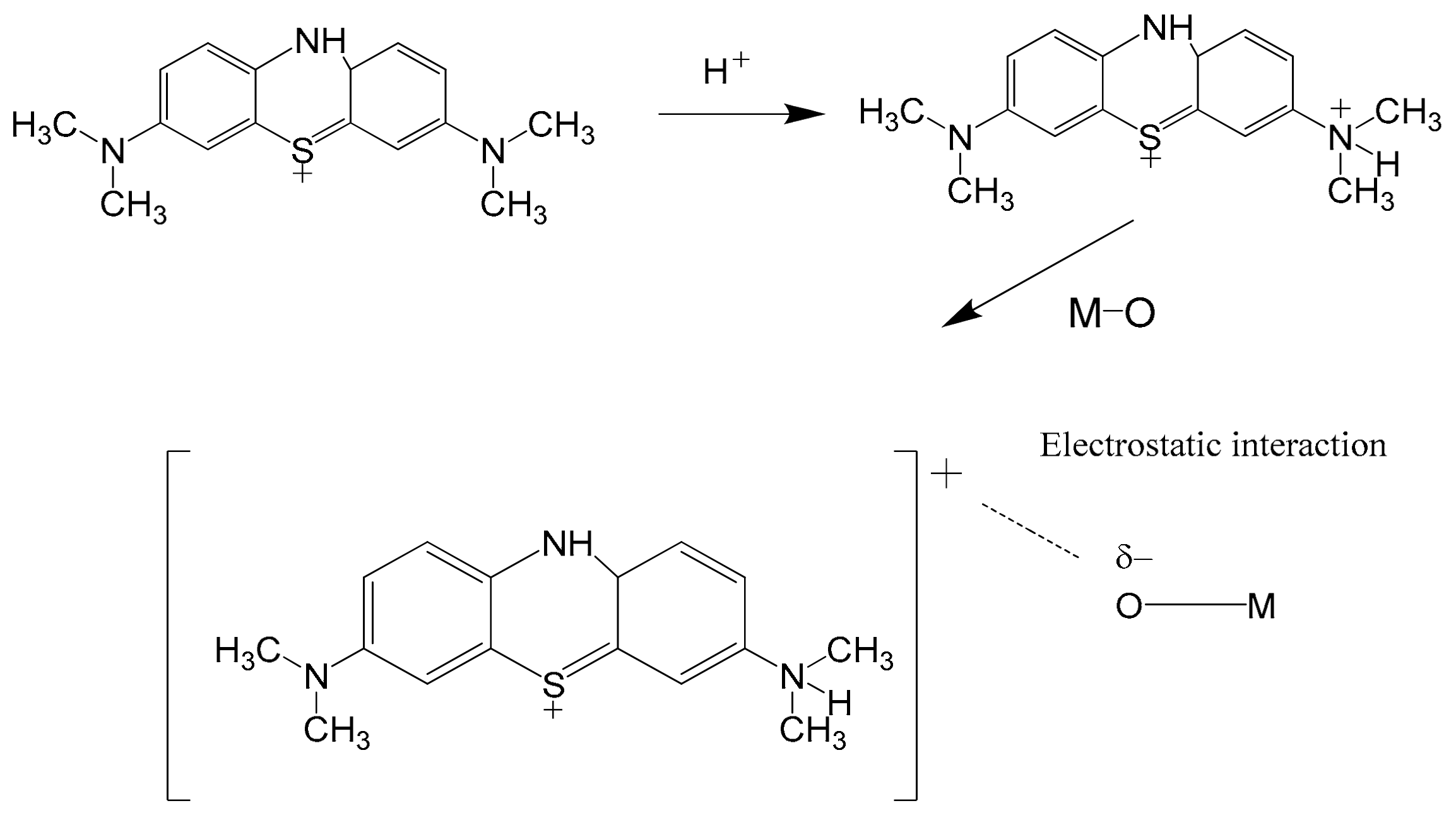 Molecules 23 01462 g009