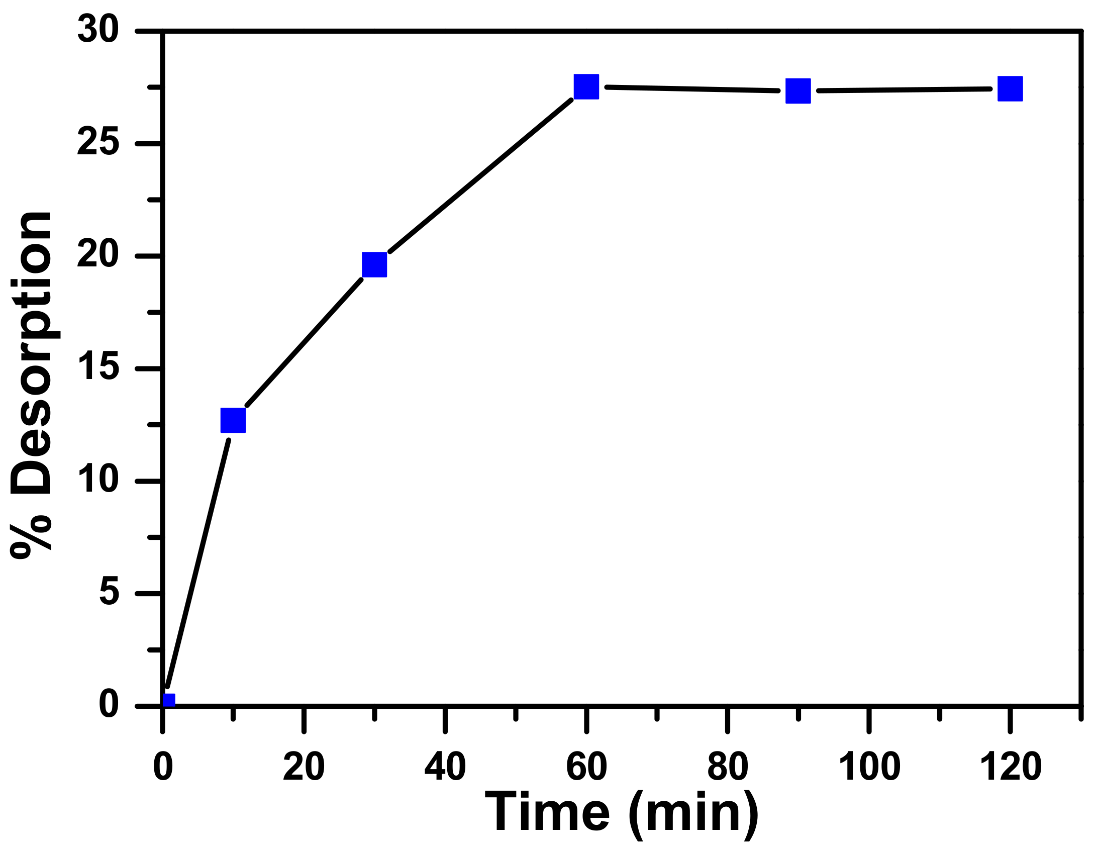 Molecules 23 01462 g012
