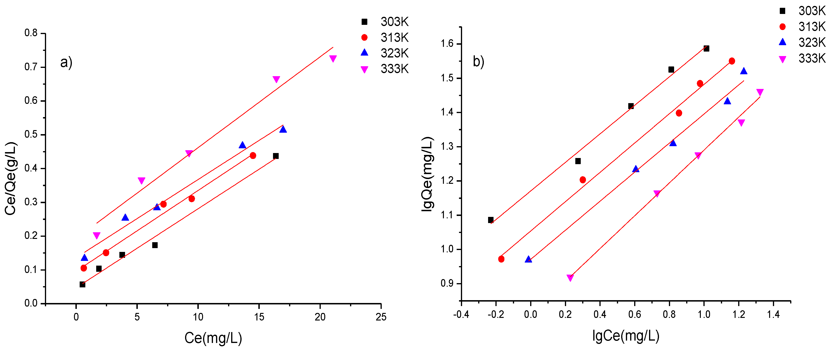 Molecules 23 01485 g008