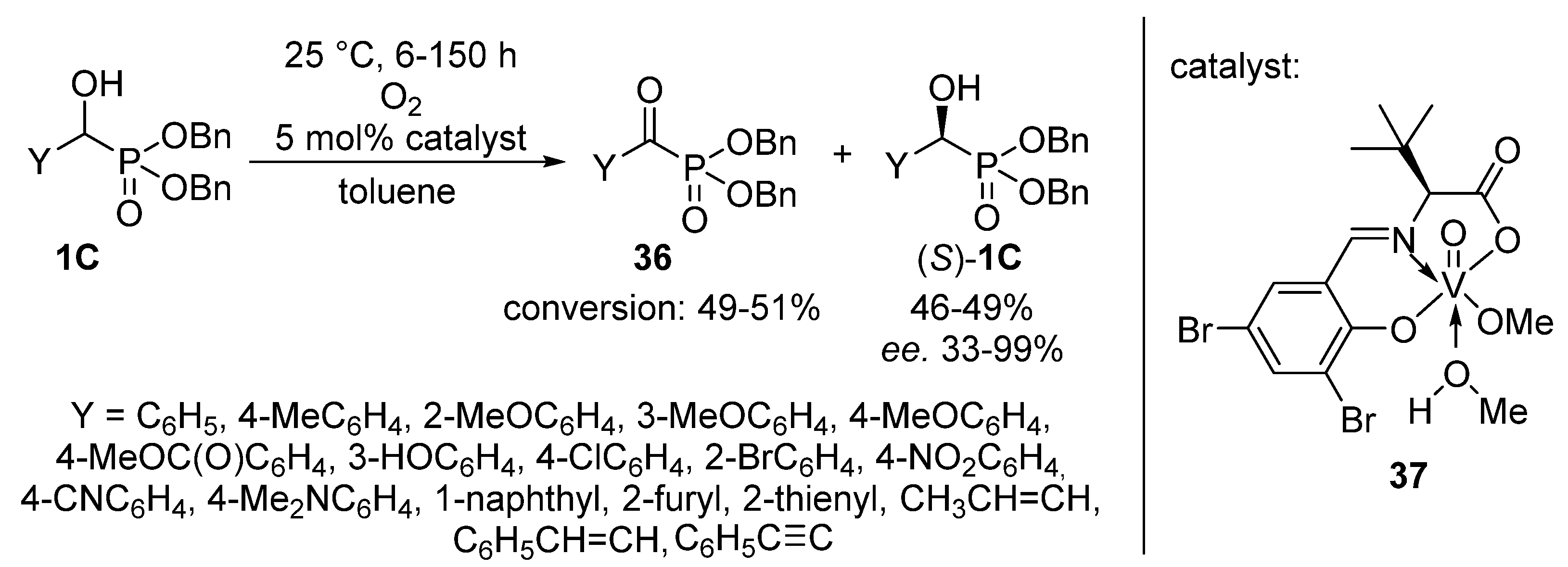 Molecules 23 01493 sch019