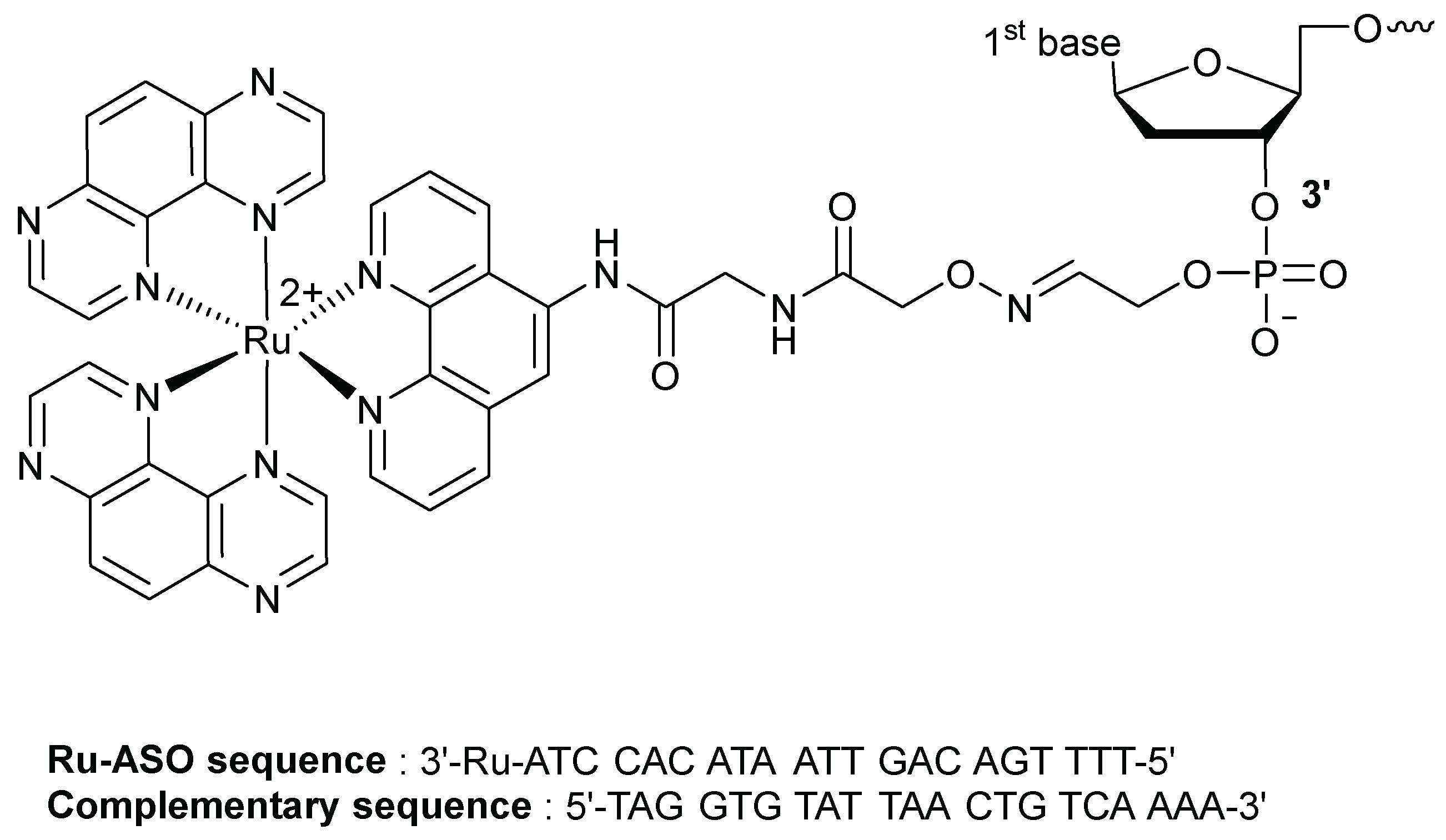 Molecules 23 01515 g018 Molecules 23 01515 g018