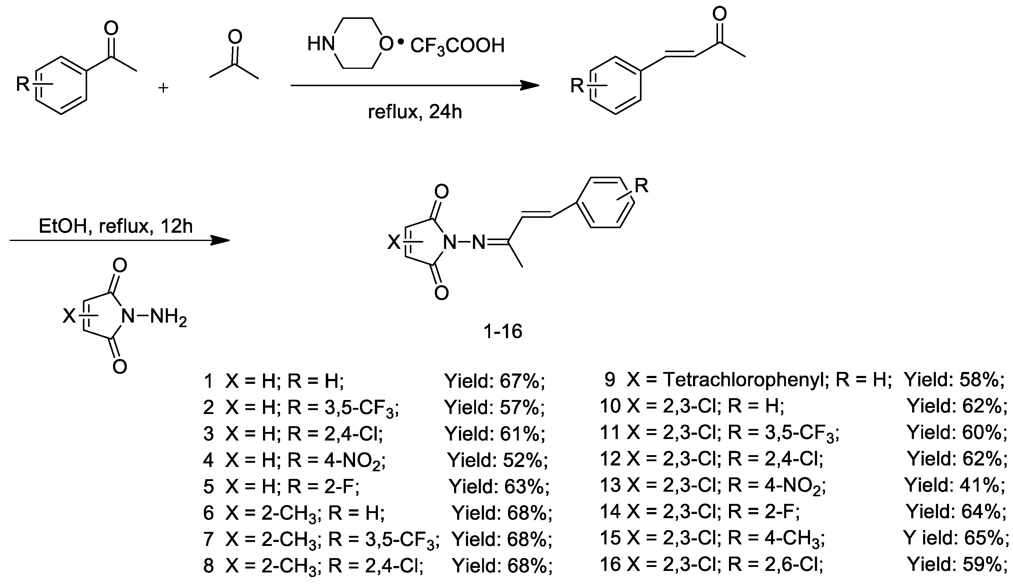 Molecules 23 01521 sch001 Molecules 23 01521 sch001