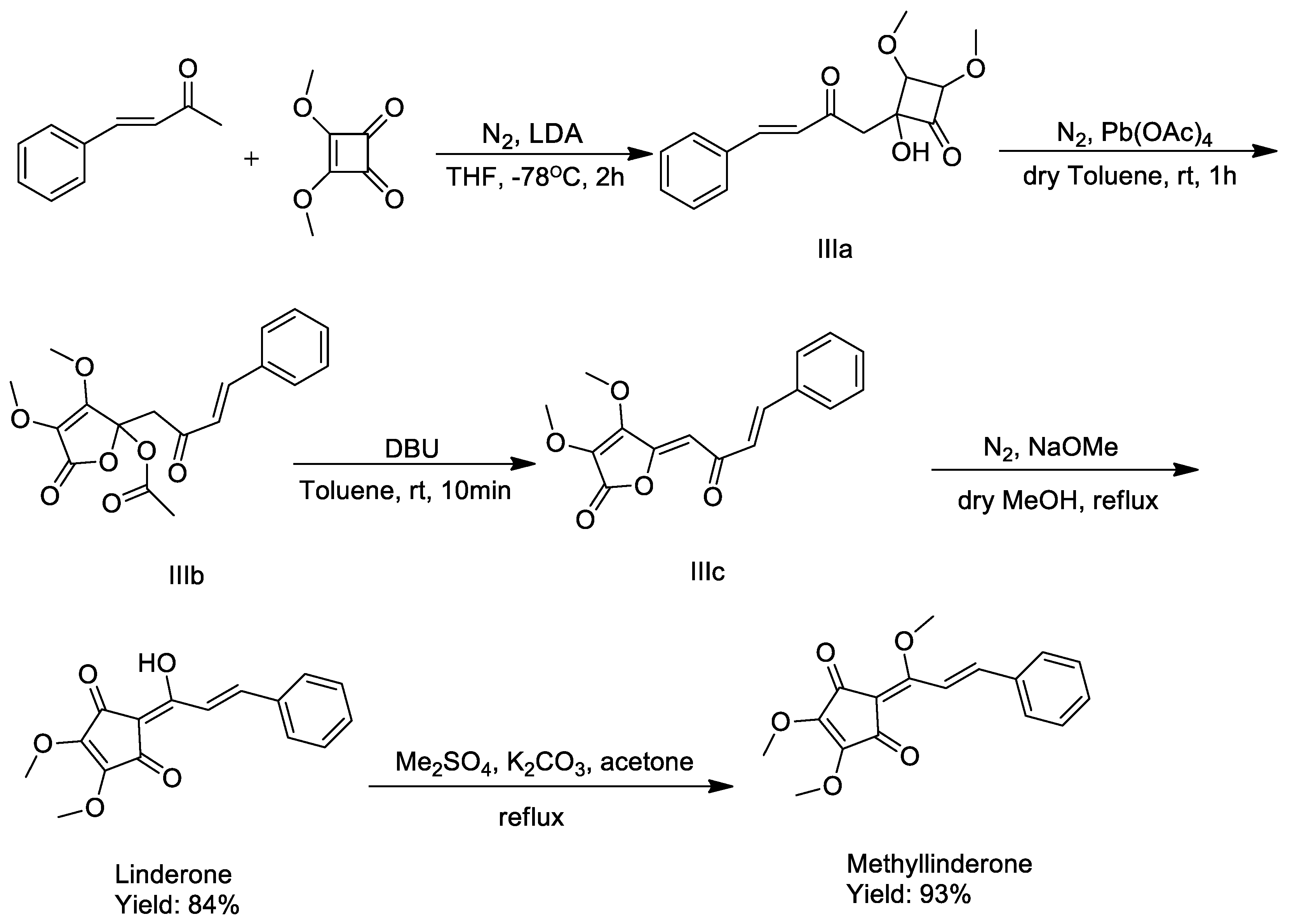 Molecules 23 01521 sch002 Molecules 23 01521 sch002