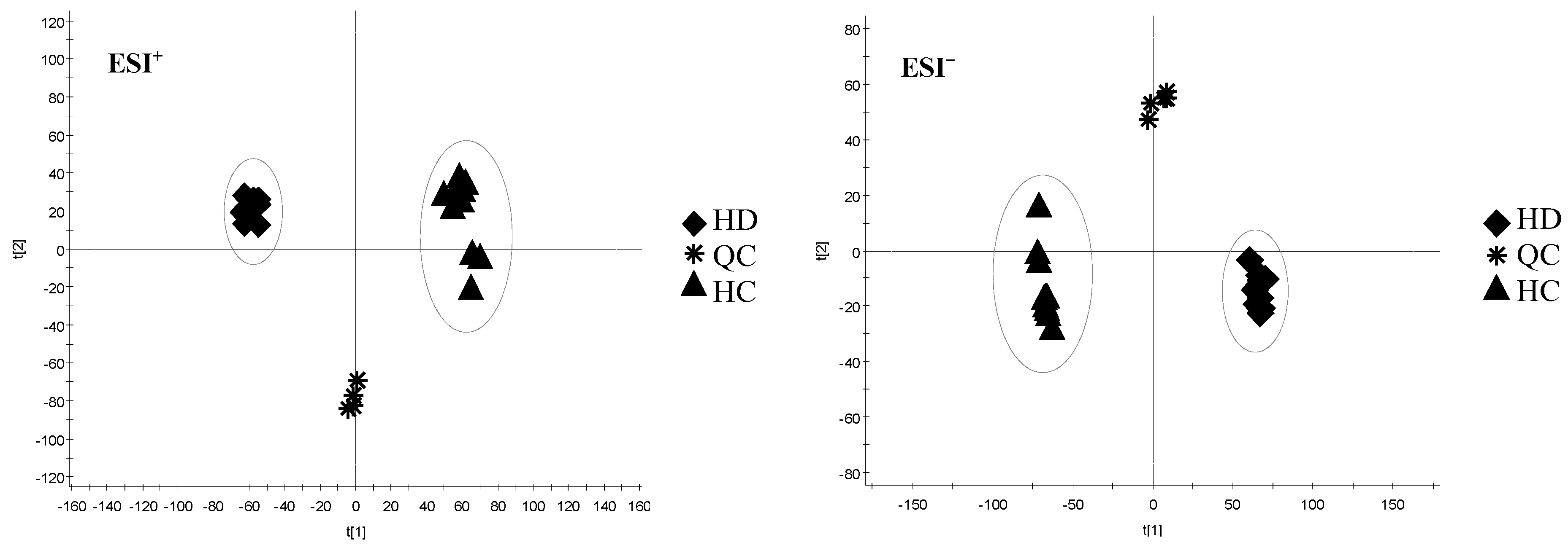 Molecules 23 01525 g003 Molecules 23 01525 g003