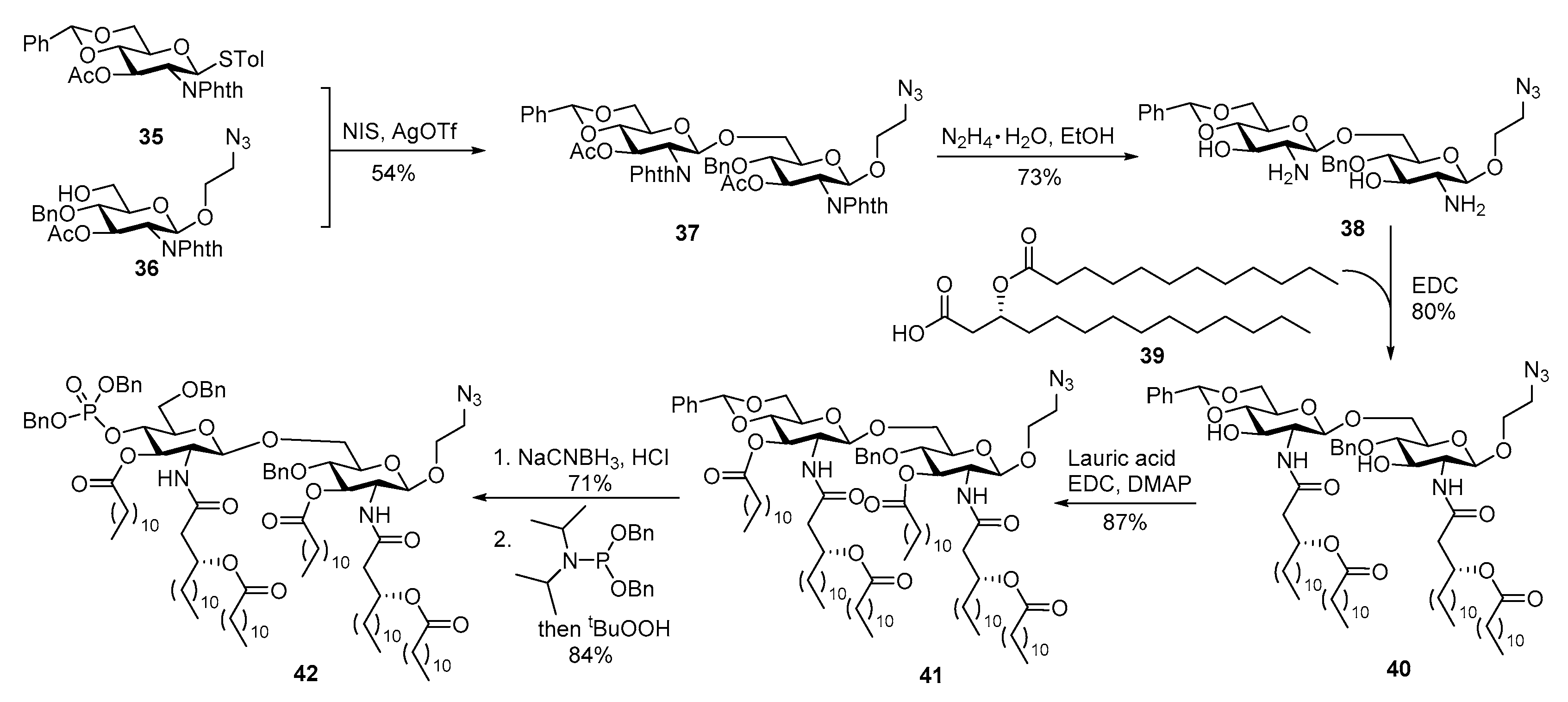 Molecules 23 01583 sch008 Molecules 23 01583 sch008