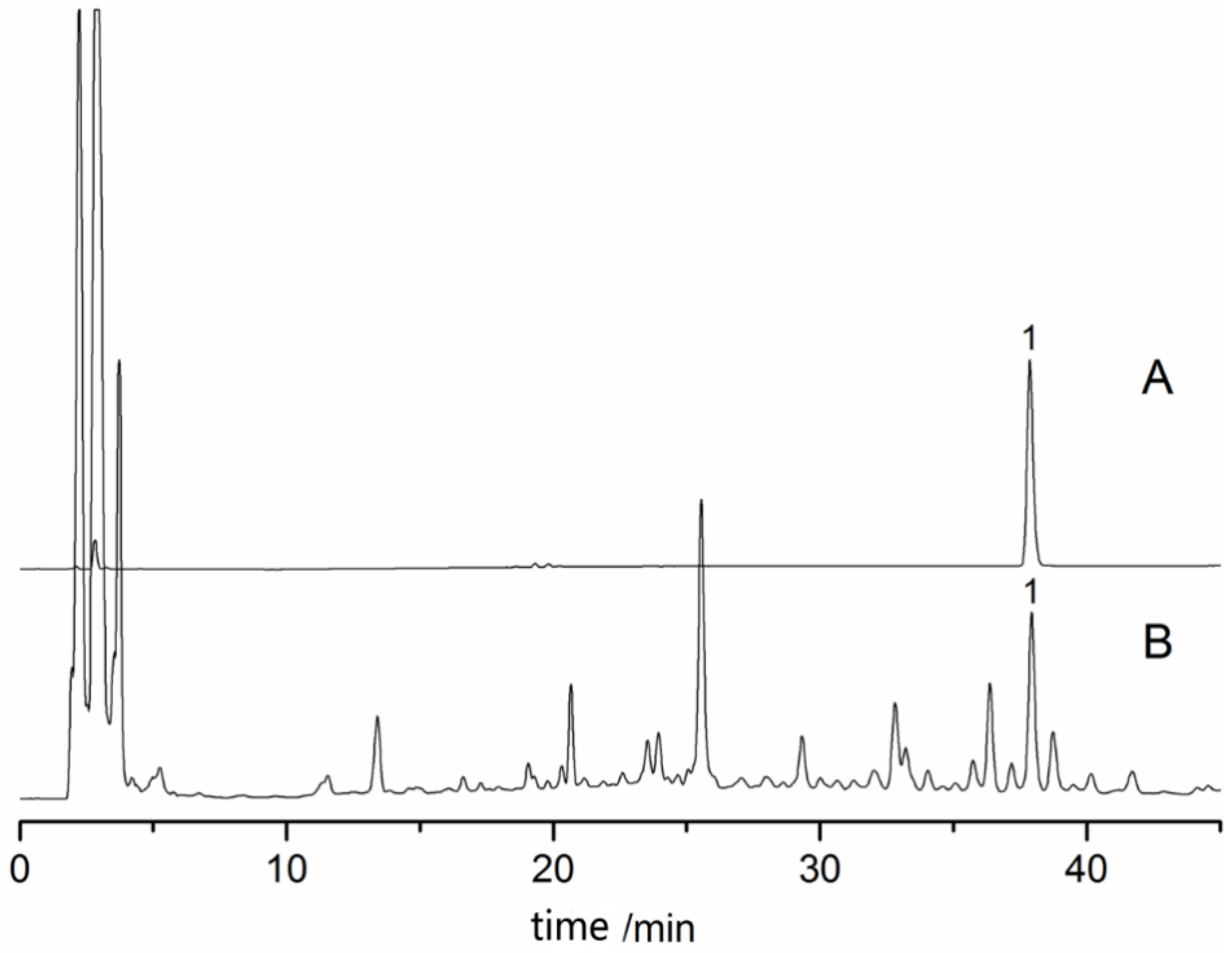 Molecules 23 01617 g003