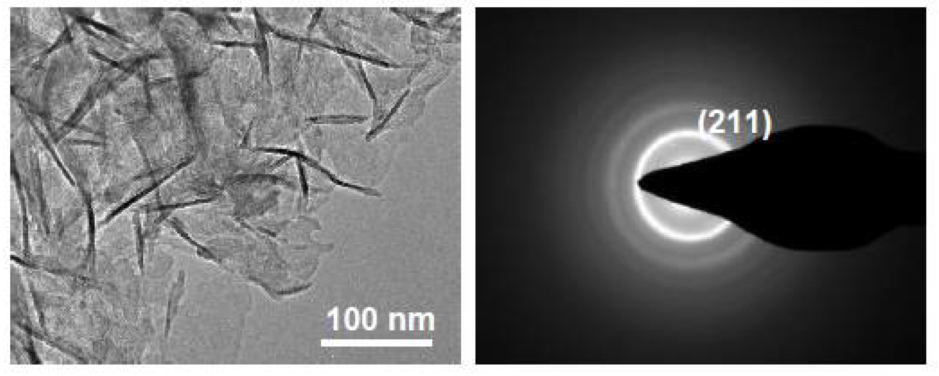 Molecules 23 01643 g006 Molecules 23 01643 g006