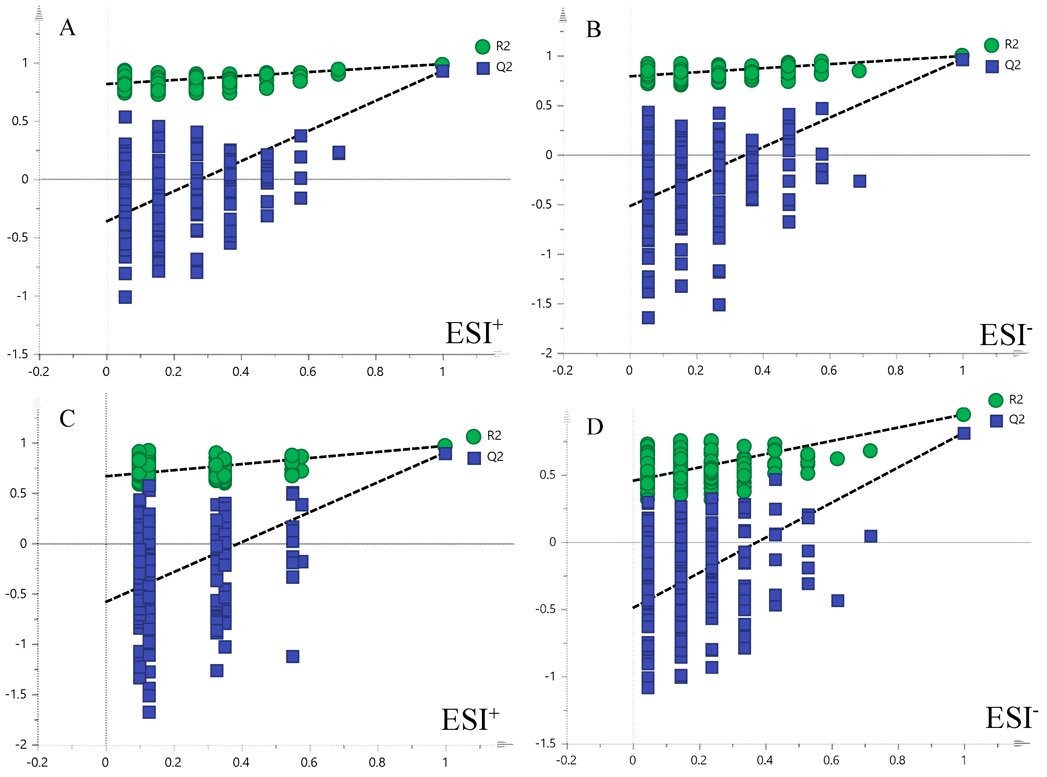 Molecules 23 01650 g005 Molecules 23 01650 g005