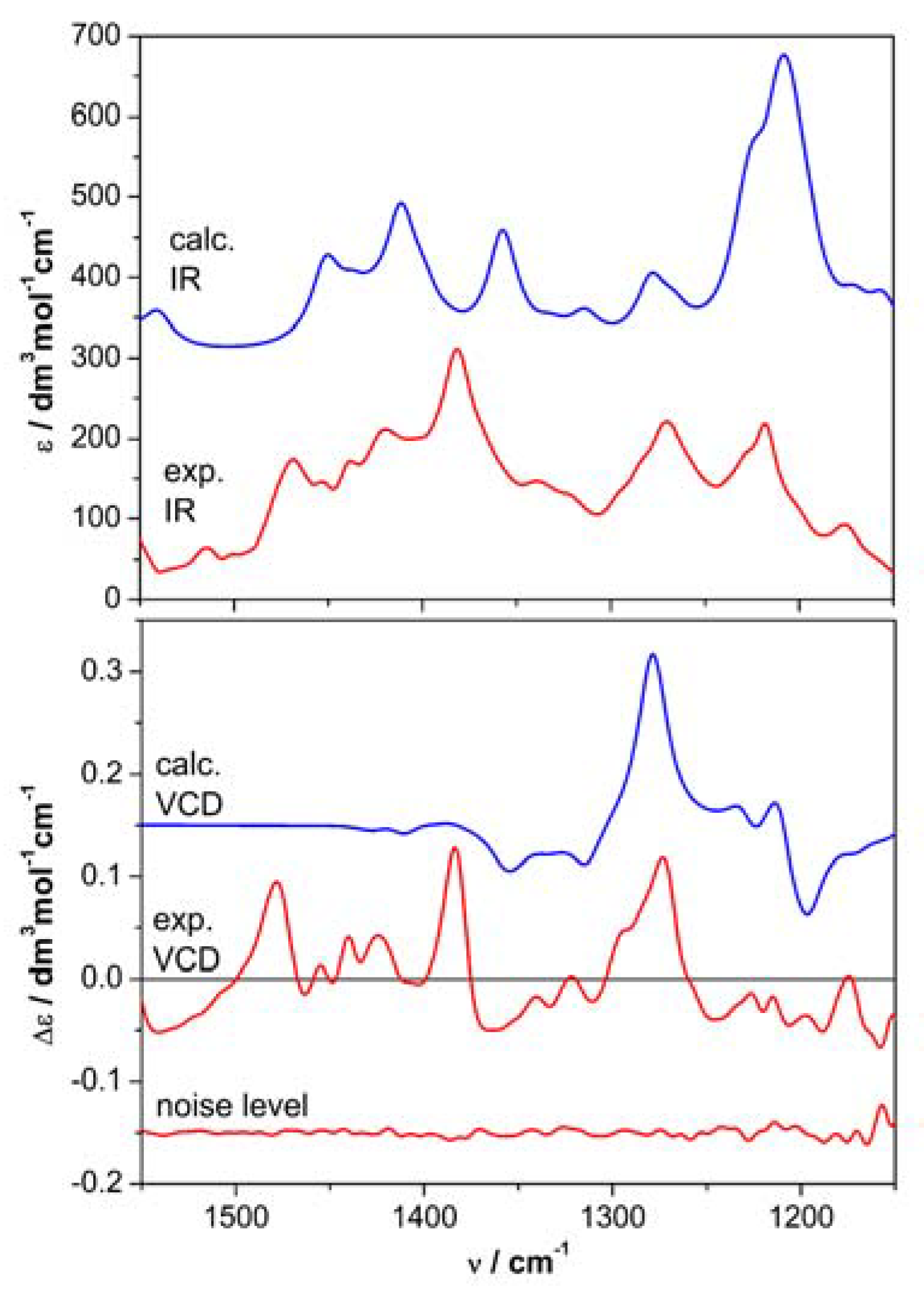 Molecules 23 01734 g004 Molecules 23 01734 g004