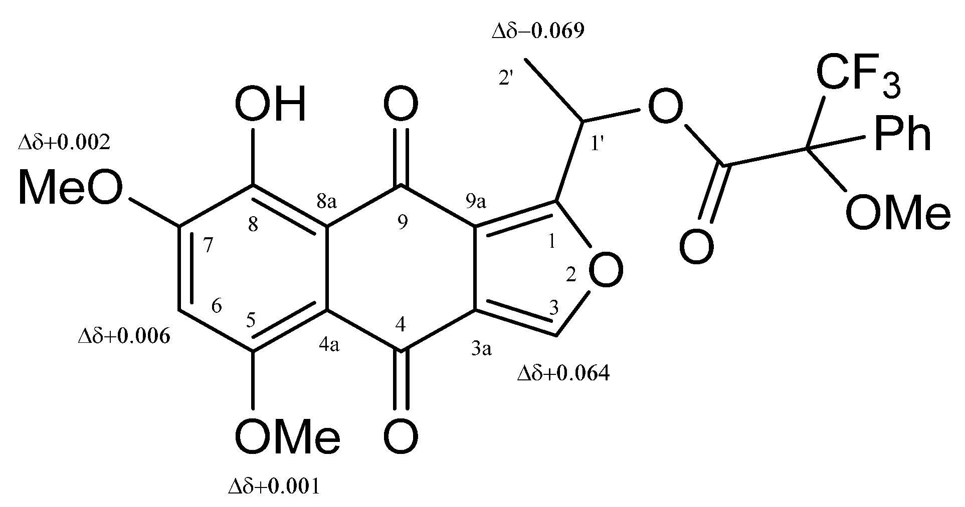 Molecules 23 01734 g005 Molecules 23 01734 g005